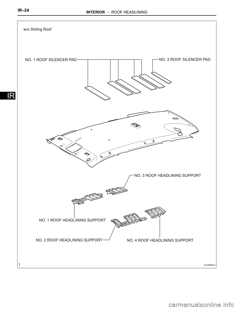 TOYOTA RAV4 2006  Service Repair Manual IR–24INTERIOR  –  ROOF HEADLINING
IR
B129848E02 