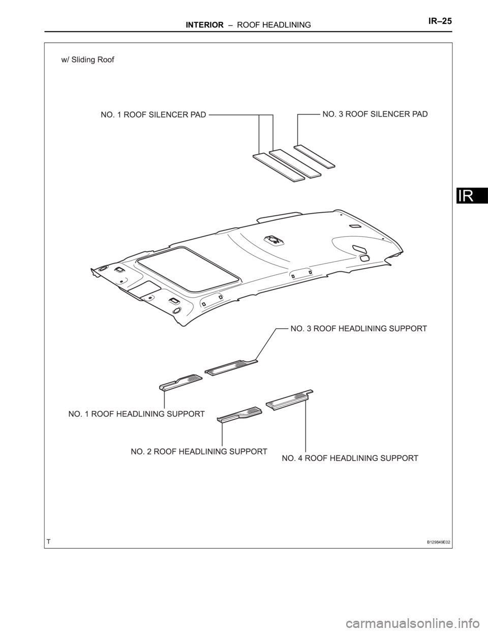 TOYOTA RAV4 2006  Service Repair Manual INTERIOR  –  ROOF HEADLININGIR–25
IR
B129849E02 