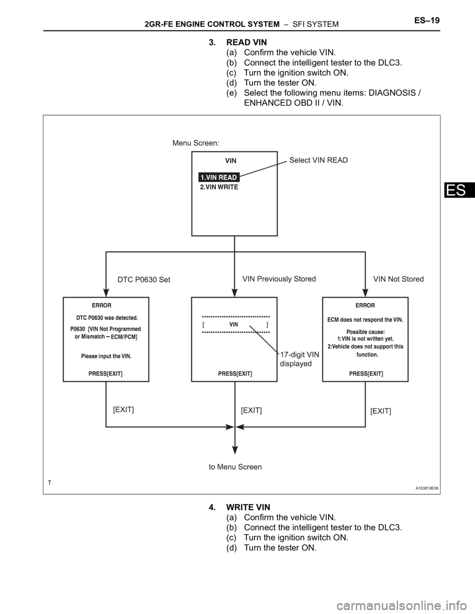 TOYOTA RAV4 2006 Service Repair Manual 2GR-FE ENGINE CONTROL SYSTEM – SFI SYSTEMES–19
ES
3. READ VIN
(a) Confirm the vehicle VIN.
(b) Connect the intelligent tester to the DLC3.
(c) Turn the ignition switch ON.
(d) Turn the tester ON TOYOTA RAV4 2006 Service Repair Manual 2GR-FE ENGINE CONTROL SYSTEM – SFI SYSTEMES–19
ES
3. READ VIN
(a) Confirm the vehicle VIN.
(b) Connect the intelligent tester to the DLC3.
(c) Turn the ignition switch ON.
(d) Turn the tester ON