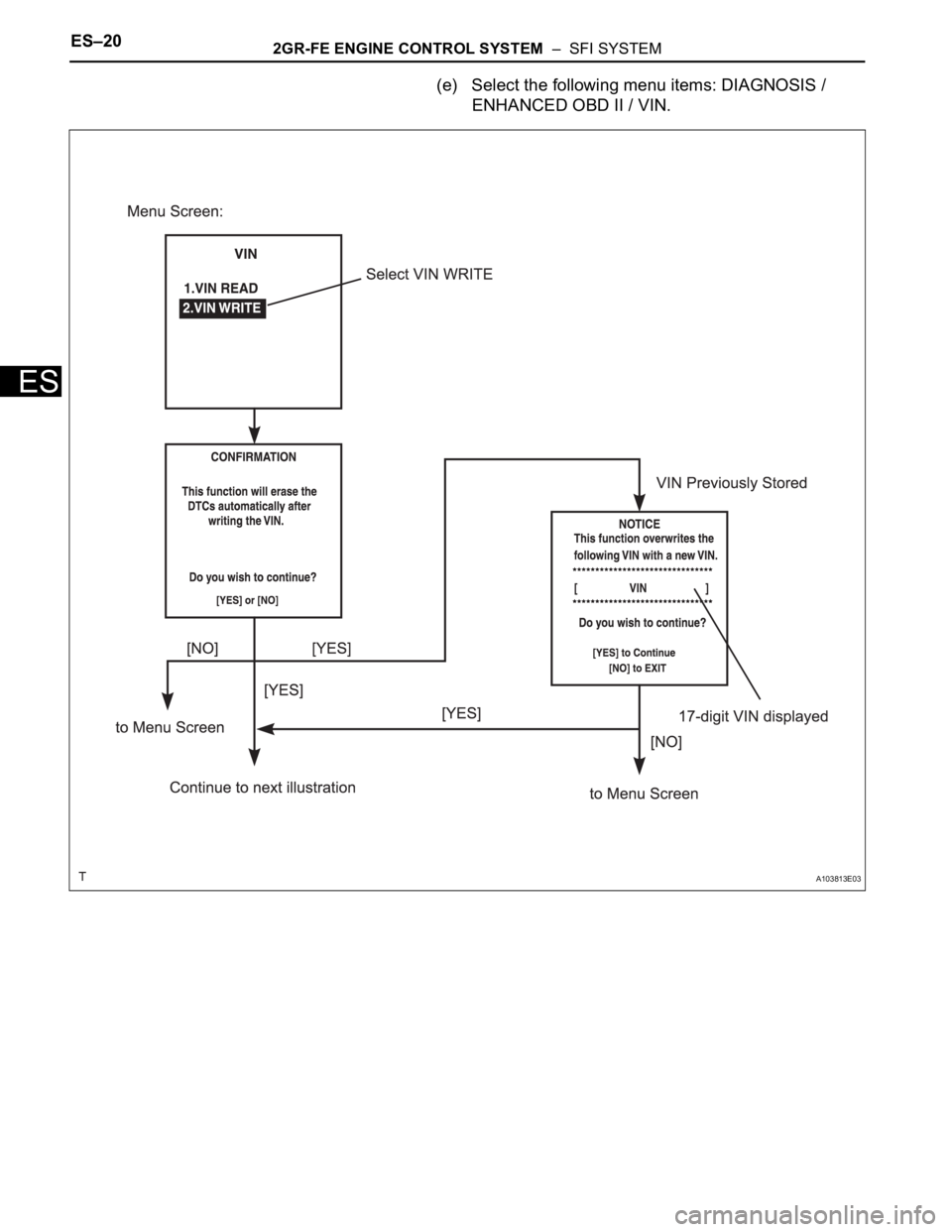 TOYOTA RAV4 2006 Service Repair Manual ES–202GR-FE ENGINE CONTROL SYSTEM – SFI SYSTEM
ES
(e) Select the following menu items: DIAGNOSIS /
ENHANCED OBD II / VIN.
A103813E03 TOYOTA RAV4 2006 Service Repair Manual ES–202GR-FE ENGINE CONTROL SYSTEM – SFI SYSTEM
ES
(e) Select the following menu items: DIAGNOSIS /
ENHANCED OBD II / VIN.
A103813E03