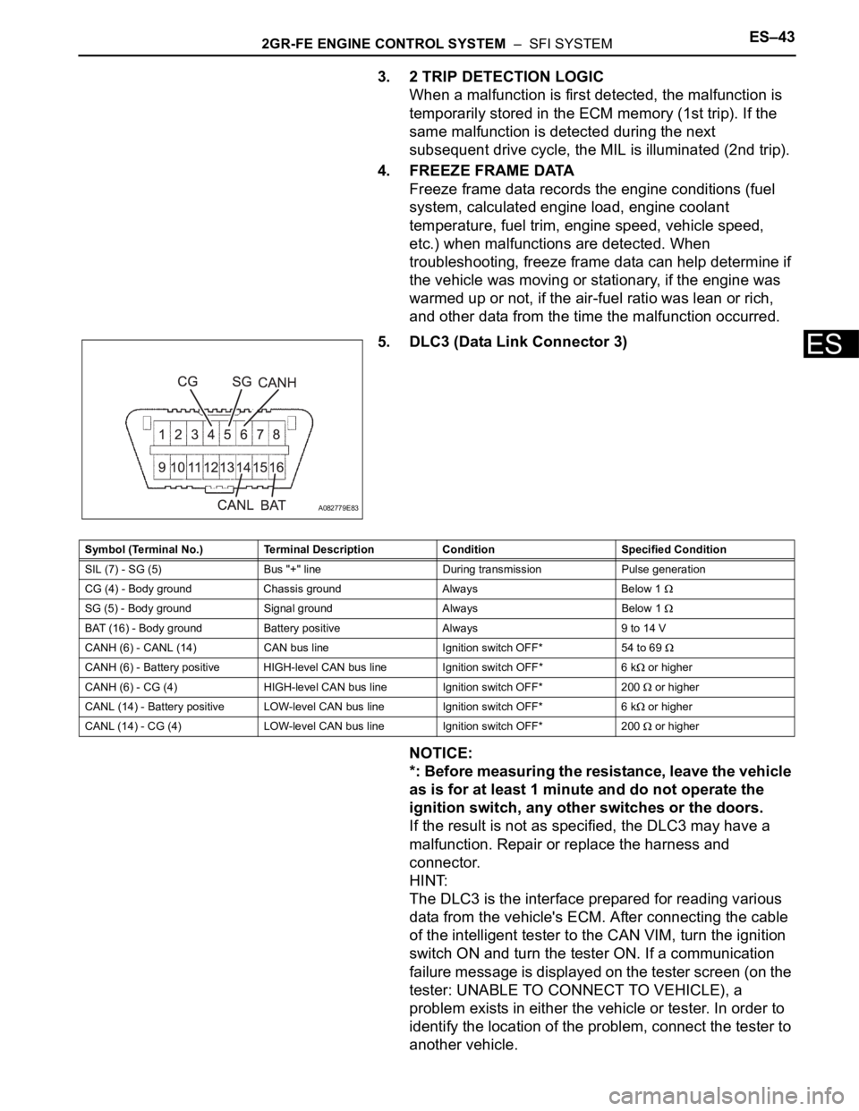 TOYOTA RAV4 2006 Service Repair Manual 2GR-FE ENGINE CONTROL SYSTEM – SFI SYSTEMES–43
ES
3. 2 TRIP DETECTION LOGIC
When a malfunction is first detected, the malfunction is
temporarily stored in the ECM memory (1st trip). If the
sam TOYOTA RAV4 2006 Service Repair Manual 2GR-FE ENGINE CONTROL SYSTEM – SFI SYSTEMES–43
ES
3. 2 TRIP DETECTION LOGIC
When a malfunction is first detected, the malfunction is
temporarily stored in the ECM memory (1st trip). If the
sam