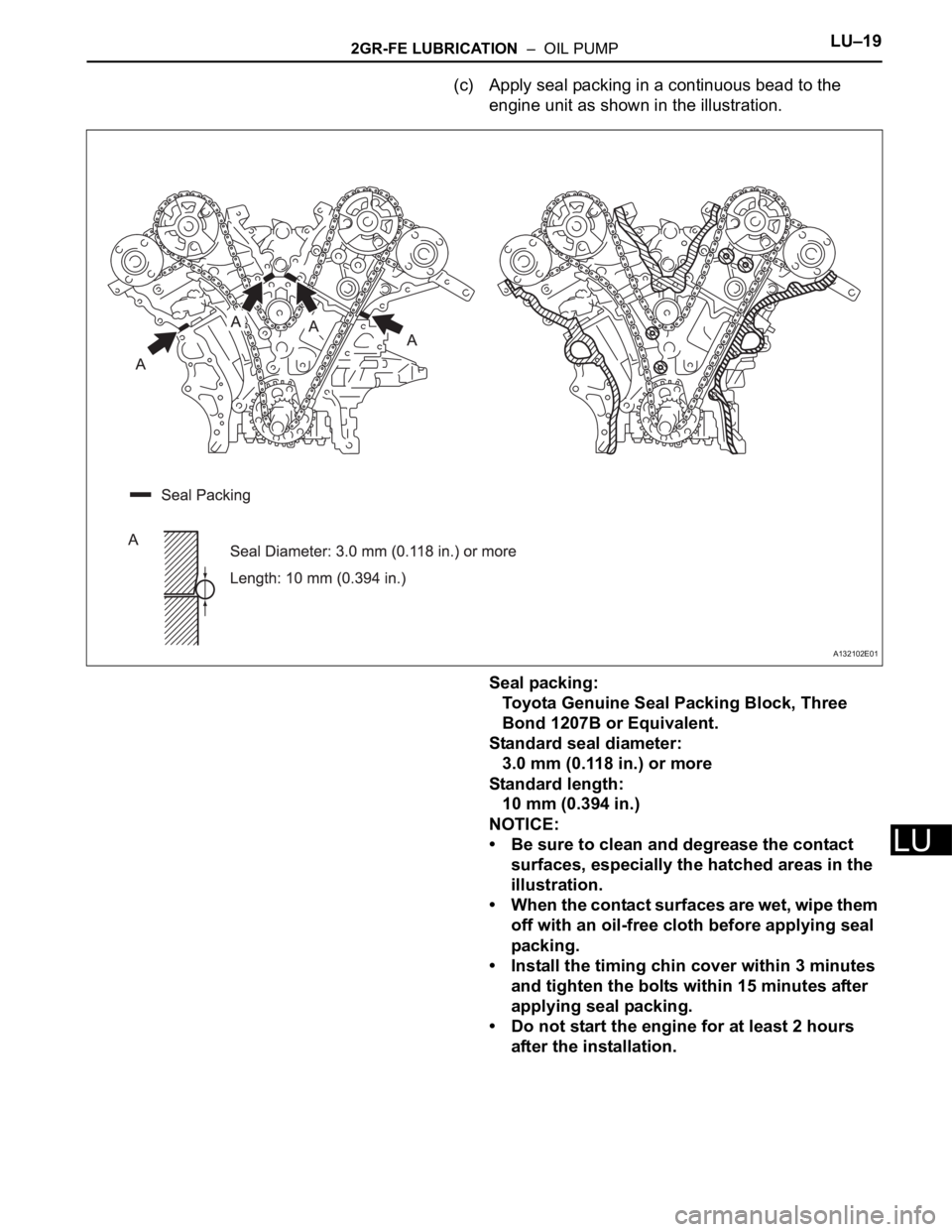 TOYOTA RAV4 2006  Service Repair Manual 2GR-FE LUBRICATION  –  OIL PUMPLU–19
LU
(c) Apply seal packing in a continuous bead to the 
engine unit as shown in the illustration.
Seal packing:
Toyota Genuine Seal Packing Block, Three 
Bond 1