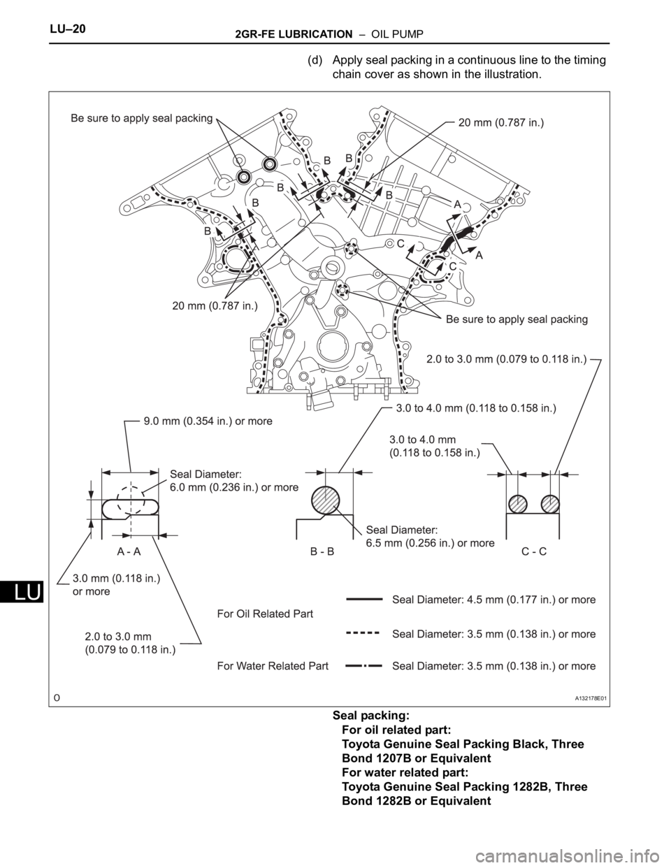 TOYOTA RAV4 2006  Service Repair Manual LU–202GR-FE LUBRICATION  –  OIL PUMP
LU
(d) Apply seal packing in a continuous line to the timing 
chain cover as shown in the illustration.
Seal packing:
For oil related part:
Toyota Genuine Seal