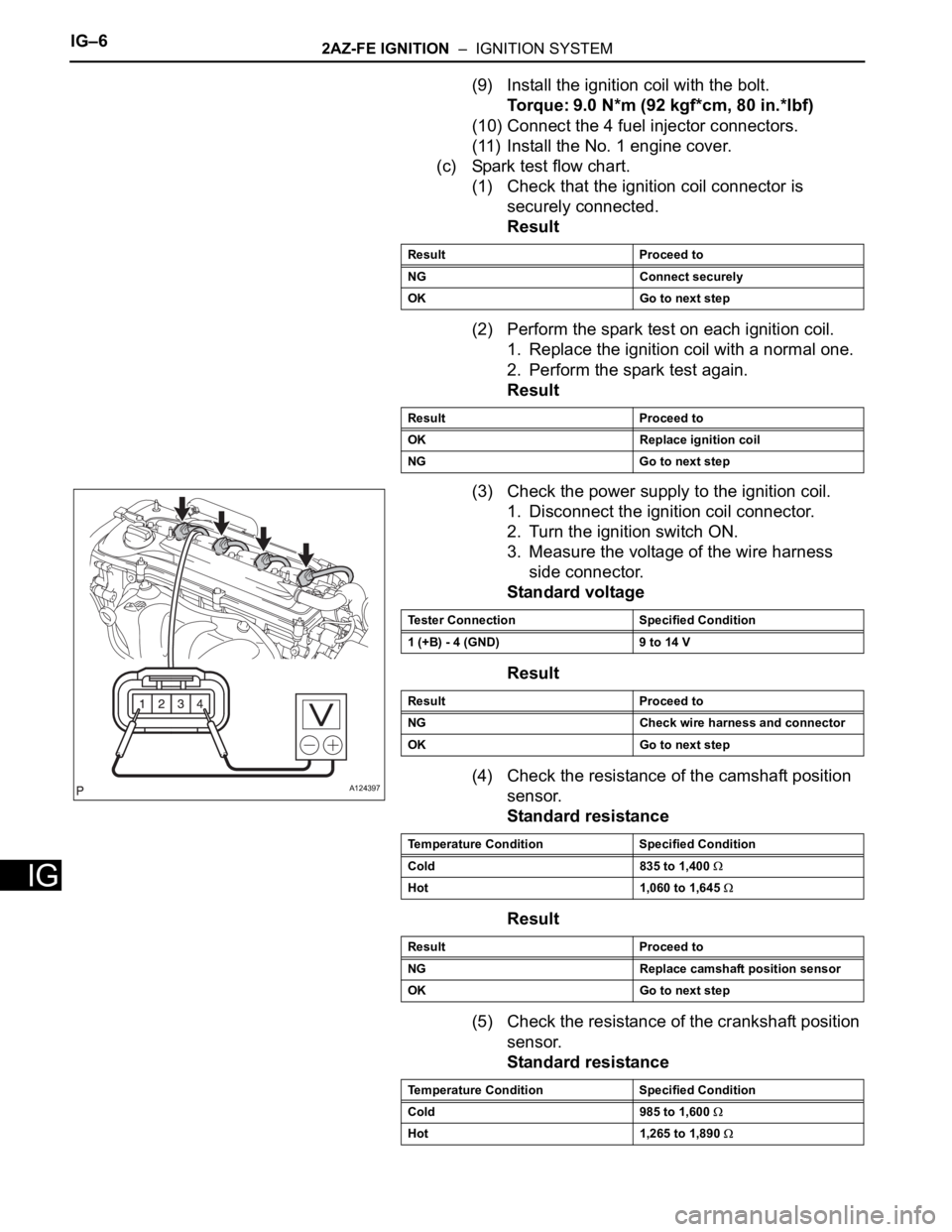 TOYOTA RAV4 2006 Service Repair Manual IG–62AZ-FE IGNITION – IGNITION SYSTEM
IG
(9) Install the ignition coil with the bolt.
Torque: 9.0 N*m (92 kgf*cm, 80 in.*lbf)
(10) Connect the 4 fuel injector connectors.
(11) Install the No. 1 TOYOTA RAV4 2006 Service Repair Manual IG–62AZ-FE IGNITION – IGNITION SYSTEM
IG
(9) Install the ignition coil with the bolt.
Torque: 9.0 N*m (92 kgf*cm, 80 in.*lbf)
(10) Connect the 4 fuel injector connectors.
(11) Install the No. 1