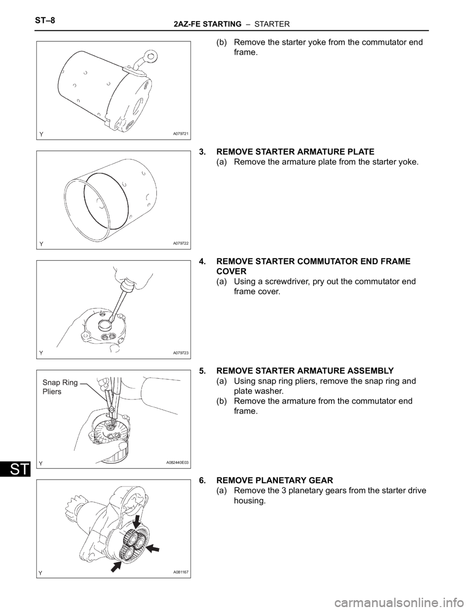 TOYOTA RAV4 2006  Service Repair Manual ST–82AZ-FE STARTING  –  STARTER
ST
(b) Remove the starter yoke from the commutator end 
frame.
3. REMOVE STARTER ARMATURE PLATE
(a) Remove the armature plate from the starter yoke.
4. REMOVE START