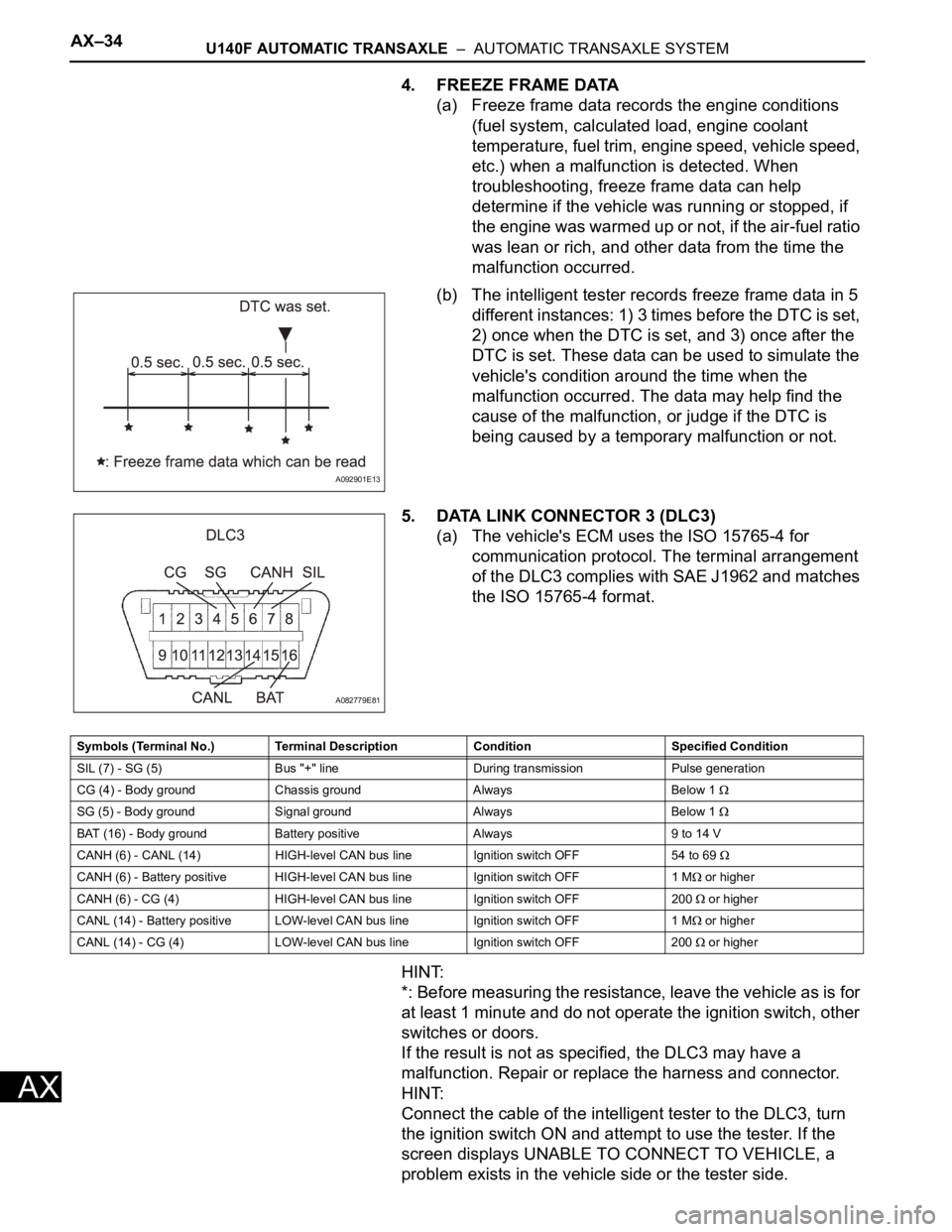 TOYOTA RAV4 2006 Service Repair Manual AX–34U140F AUTOMATIC TRANSAXLE – AUTOMATIC TRANSAXLE SYSTEM
AX
4. FREEZE FRAME DATA
(a) Freeze frame data records the engine conditions
(fuel system, calculated load, engine coolant
temperatur TOYOTA RAV4 2006 Service Repair Manual AX–34U140F AUTOMATIC TRANSAXLE – AUTOMATIC TRANSAXLE SYSTEM
AX
4. FREEZE FRAME DATA
(a) Freeze frame data records the engine conditions
(fuel system, calculated load, engine coolant
temperatur