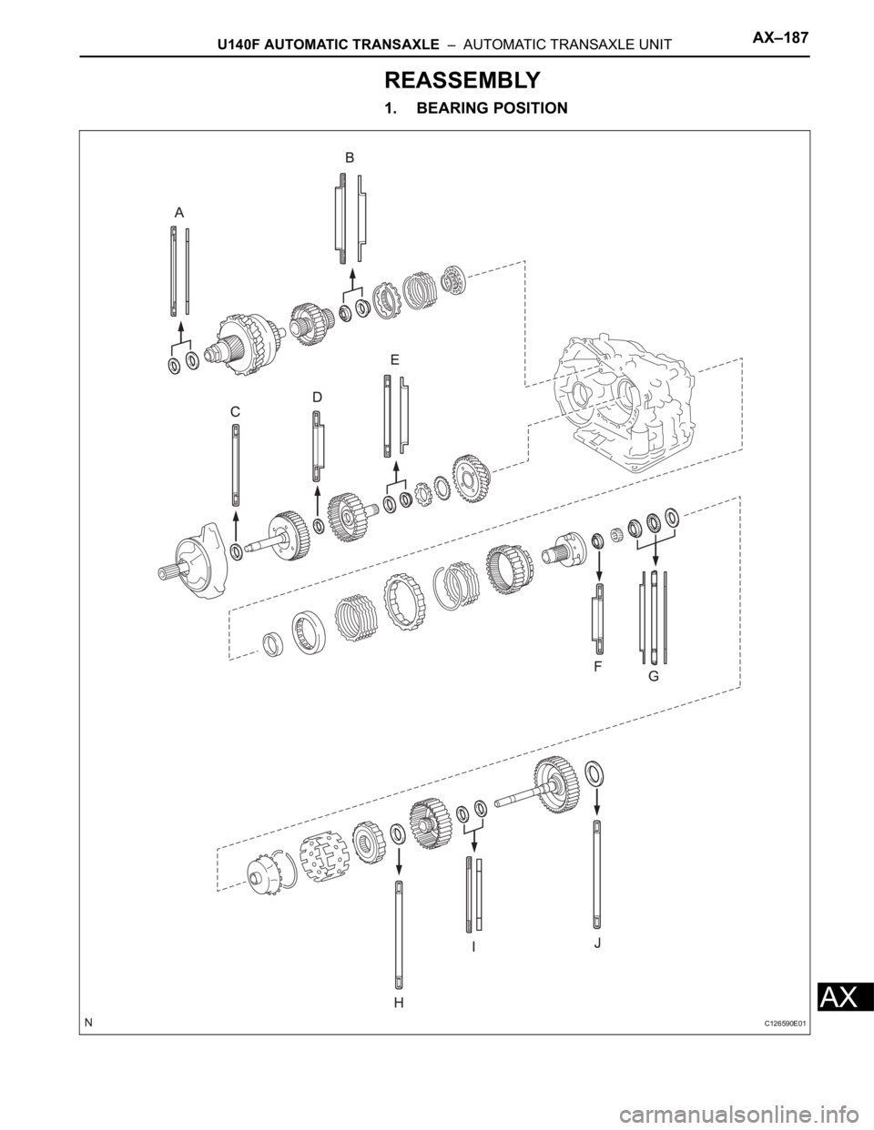TOYOTA RAV4 2006 Service Repair Manual U140F AUTOMATIC TRANSAXLE – AUTOMATIC TRANSAXLE UNITAX–187
AX
REASSEMBLY
1. BEARING POSITION
C126590E01 TOYOTA RAV4 2006 Service Repair Manual U140F AUTOMATIC TRANSAXLE – AUTOMATIC TRANSAXLE UNITAX–187
AX
REASSEMBLY
1. BEARING POSITION
C126590E01