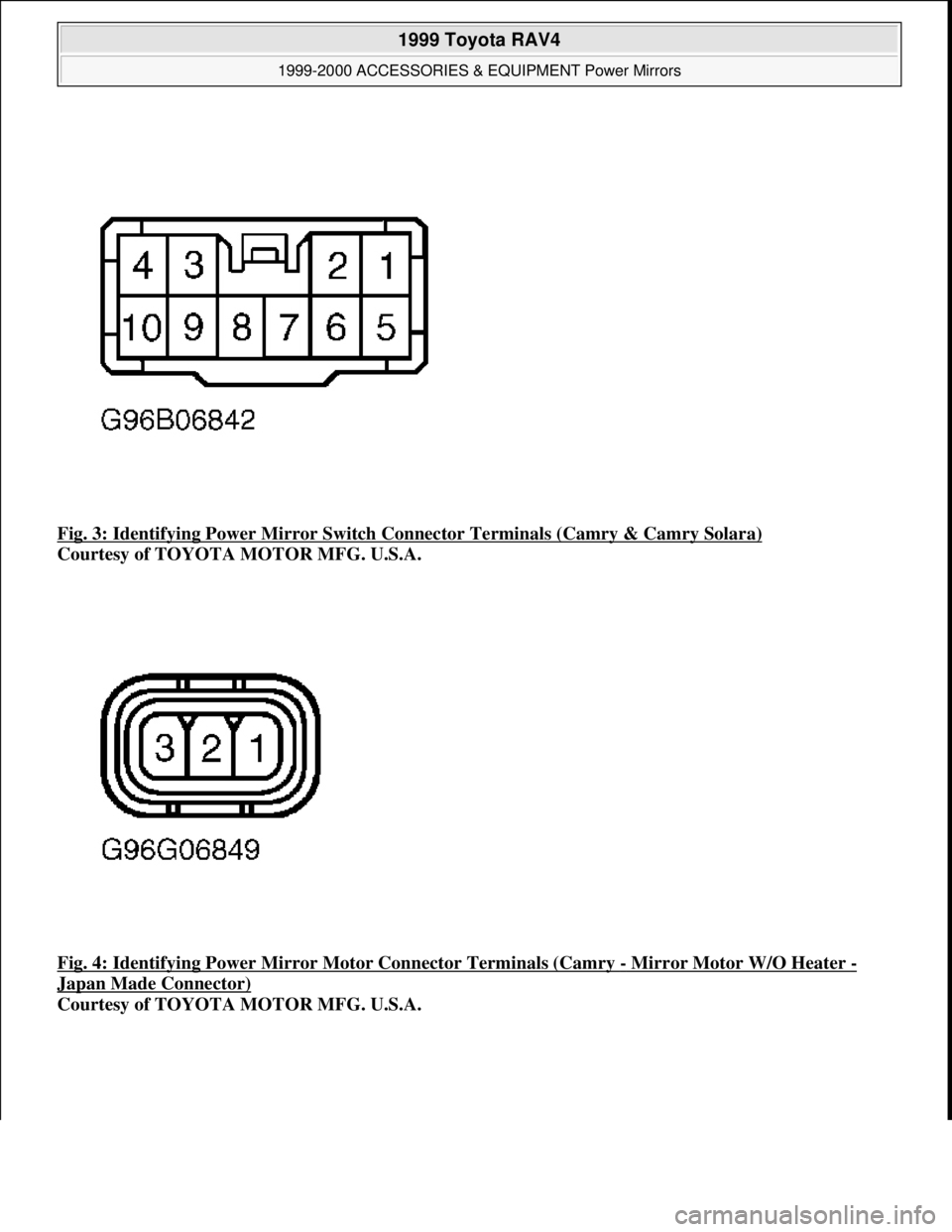 TOYOTA RAV4 1996 Service Repair Manual Fig. 3: Identifying Power Mirror Switch Connector Terminals (Camry & Camry Solara)
Courtesy of TOYOTA MOTOR MFG. U.S.A.
Fig. 4: Identifying Power Mirror Motor Connector Terminals (Camry
- Mirror Mo TOYOTA RAV4 1996 Service Repair Manual Fig. 3: Identifying Power Mirror Switch Connector Terminals (Camry & Camry Solara)
Courtesy of TOYOTA MOTOR MFG. U.S.A.
Fig. 4: Identifying Power Mirror Motor Connector Terminals (Camry
- Mirror Mo