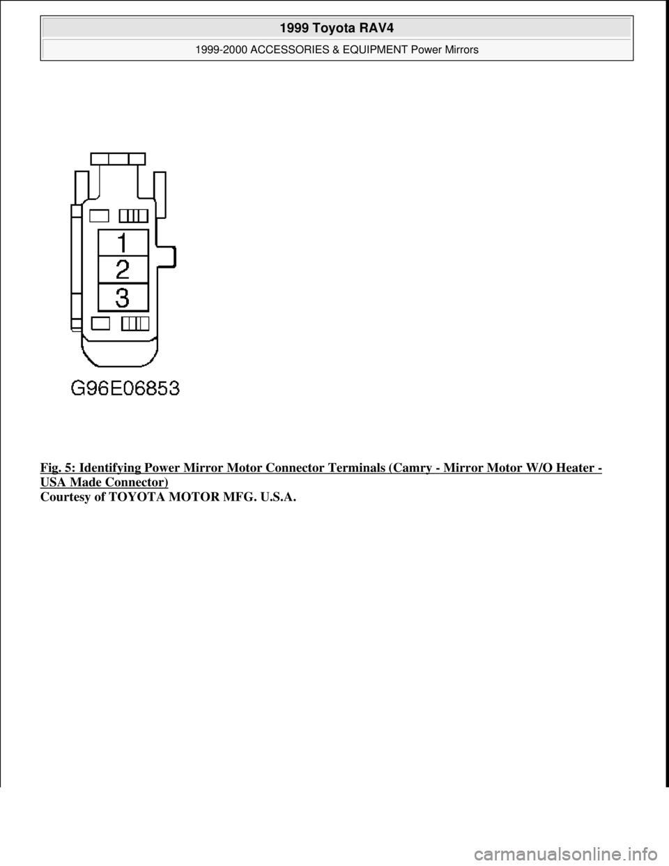 TOYOTA RAV4 1996 Service Repair Manual Fig. 5: Identifying Power Mirror Motor Connector Terminals (Camry - Mirror Motor W/O Heater -
USA Made Connector)
Courtesy of TOYOTA MOTOR MFG. U.S.A.
1999 Toyota RAV4
1999-2000 ACCESSORIES & EQ TOYOTA RAV4 1996 Service Repair Manual Fig. 5: Identifying Power Mirror Motor Connector Terminals (Camry - Mirror Motor W/O Heater -
USA Made Connector)
Courtesy of TOYOTA MOTOR MFG. U.S.A.
1999 Toyota RAV4
1999-2000 ACCESSORIES & EQ