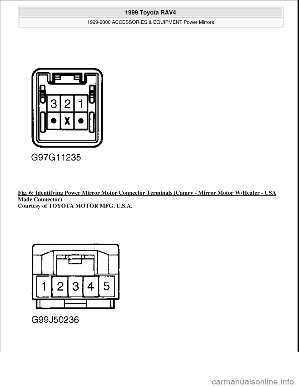 TOYOTA RAV4 1996 Service Repair Manual Fig. 6: Identifying Power Mirror Motor Connector Terminals (Camry - Mirror Motor W/Heater - USA
Made Connector)
Courtesy of TOYOTA MOTOR MFG. U.S.A.
1999 Toyota RAV4
1999-2000 ACCESSORIES & EQUI TOYOTA RAV4 1996 Service Repair Manual Fig. 6: Identifying Power Mirror Motor Connector Terminals (Camry - Mirror Motor W/Heater - USA
Made Connector)
Courtesy of TOYOTA MOTOR MFG. U.S.A.
1999 Toyota RAV4
1999-2000 ACCESSORIES & EQUI