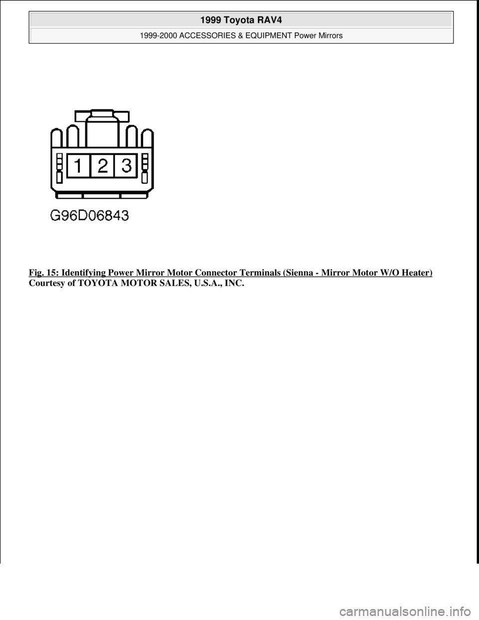TOYOTA RAV4 1996  Service Repair Manual Fig. 15: Identifying Power Mirror Motor Connector Terminals (Sienna - Mirror Motor W/O Heater) 
Courtesy of TOYOTA MOTOR SALES, U.S.A., INC.
 
1999 Toyota RAV4 
1999-2000 ACCESSORIES & EQUIPMENT Power