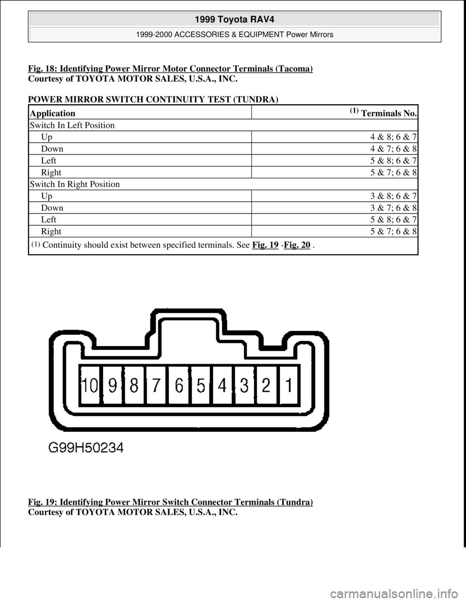 TOYOTA RAV4 1996  Service Repair Manual Fig. 18: Identifying Power Mirror Motor Connector Terminals (Tacoma)
Courtesy of TOYOTA MOTOR SALES, U.S.A., INC. 
POWER MIRROR SWITCH CONTINUITY TEST (TUNDRA) 
Fig. 19: Identifying Power Mirror Switc