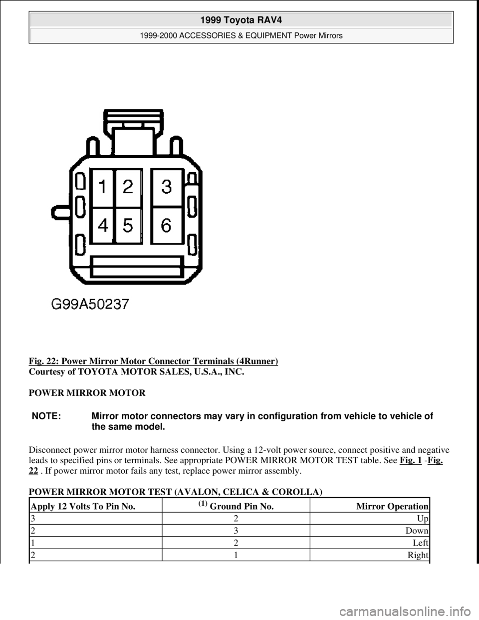 TOYOTA RAV4 1996  Service Repair Manual Fig. 22: Power Mirror Motor Connector Terminals (4Runner) 
Courtesy of TOYOTA MOTOR SALES, U.S.A., INC. 
POWER MIRROR MOTOR 
Disconnect power mirror motor harness connector. Using a 12-volt power sour