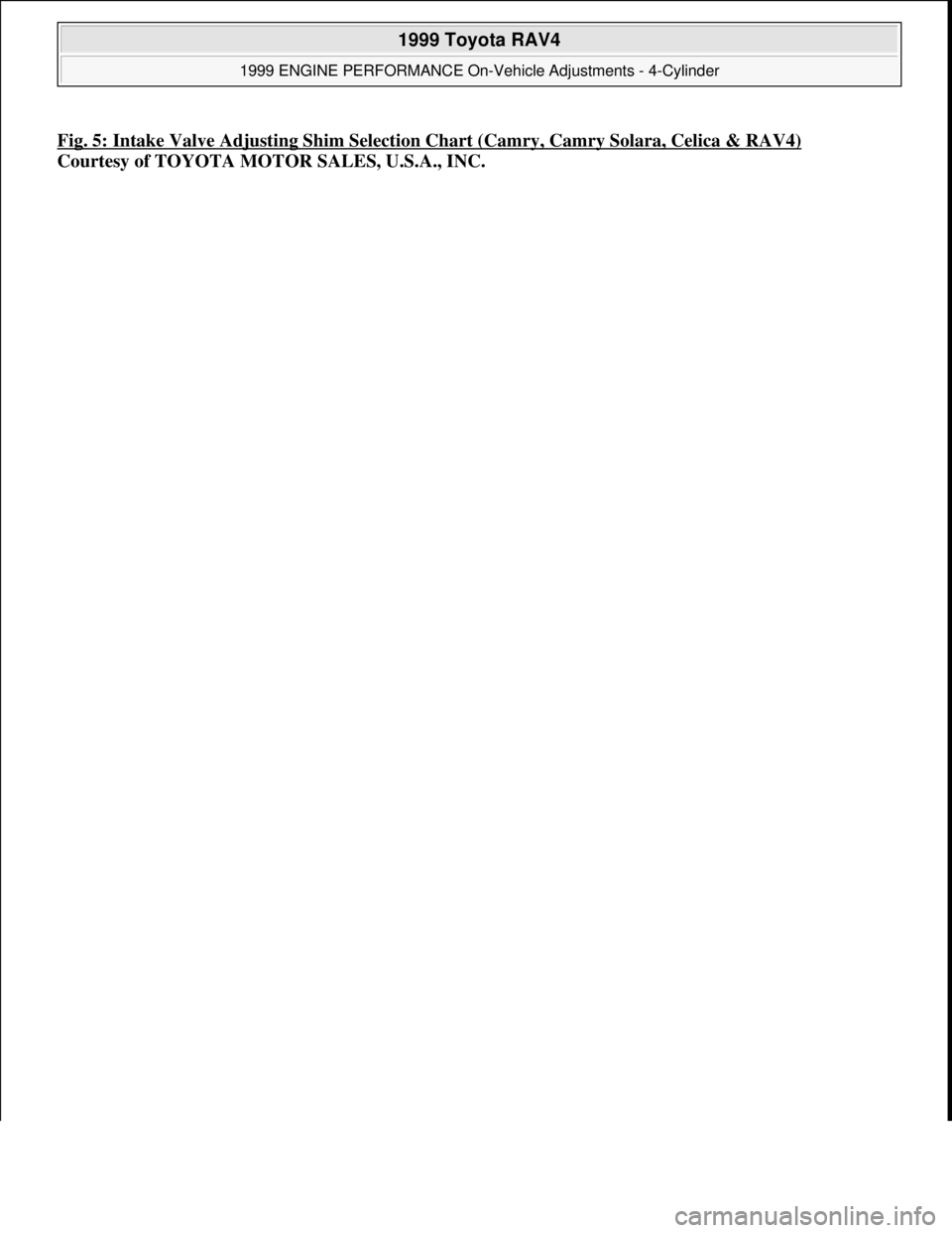 TOYOTA RAV4 1996 Service Repair Manual Fig. 5: Intake Valve Adjusting Shim Selection Chart (Camry, Camry Solara, Celica & RAV4)
Courtesy of TOYOTA MOTOR SALES, U.S.A., INC.
1999 Toyota RAV4
1999 ENGINE PERFORMANCE On-Vehicle Adjustments TOYOTA RAV4 1996 Service Repair Manual Fig. 5: Intake Valve Adjusting Shim Selection Chart (Camry, Camry Solara, Celica & RAV4)
Courtesy of TOYOTA MOTOR SALES, U.S.A., INC.
1999 Toyota RAV4
1999 ENGINE PERFORMANCE On-Vehicle Adjustments