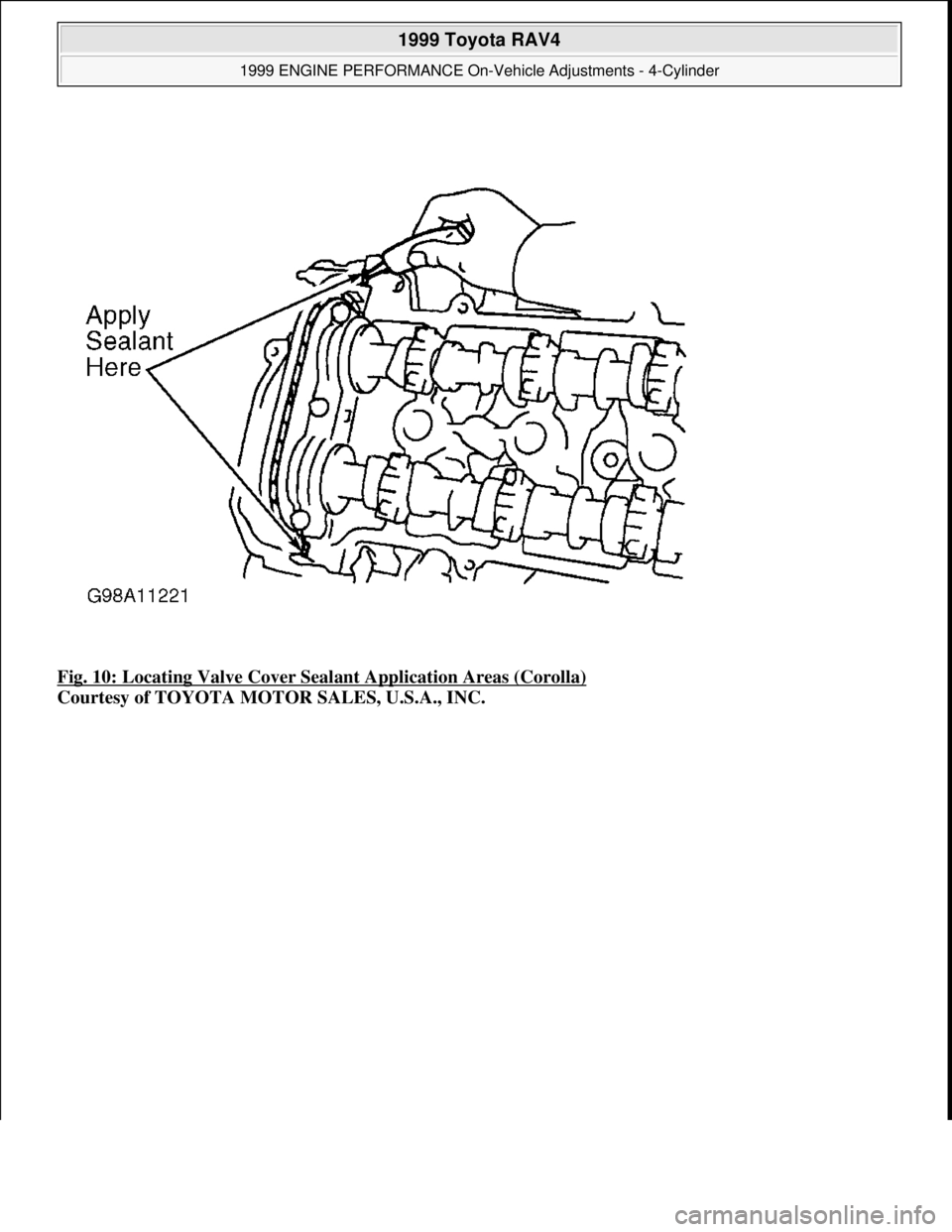 TOYOTA RAV4 1996  Service Repair Manual Fig. 10: Locating Valve Cover Sealant Application Areas (Corolla) 
Courtesy of TOYOTA MOTOR SALES, U.S.A., INC.
 
1999 Toyota RAV4 
1999 ENGINE PERFORMANCE On-Vehicle Adjustments - 4-Cylinder  
Micros