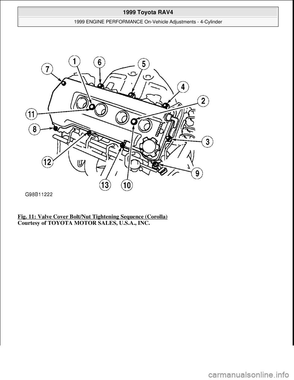 TOYOTA RAV4 1996  Service Repair Manual Fig. 11: Valve Cover Bolt/Nut Tightening Sequence (Corolla) 
Courtesy of TOYOTA MOTOR SALES, U.S.A., INC.
 
1999 Toyota RAV4 
1999 ENGINE PERFORMANCE On-Vehicle Adjustments - 4-Cylinder  
Microsoft  
