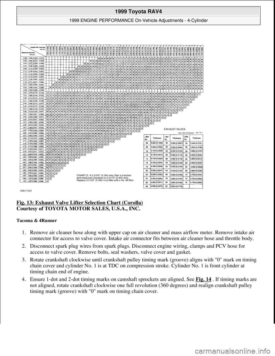 TOYOTA RAV4 1996 Service Repair Manual Fig. 13: Exhaust Valve Lifter Selection Chart (Corolla)
Courtesy of TOYOTA MOTOR SALES, U.S.A., INC.
Tacoma & 4Runner
1. Remove air cleaner hose along with upper cap on air cleaner and mass airflow TOYOTA RAV4 1996 Service Repair Manual Fig. 13: Exhaust Valve Lifter Selection Chart (Corolla)
Courtesy of TOYOTA MOTOR SALES, U.S.A., INC.
Tacoma & 4Runner
1. Remove air cleaner hose along with upper cap on air cleaner and mass airflow
