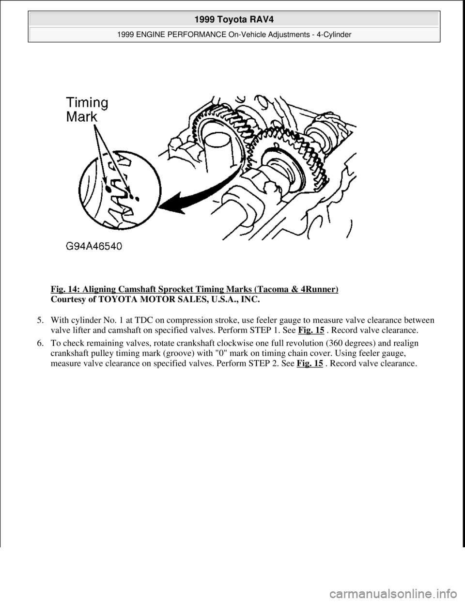 TOYOTA RAV4 1996  Service Repair Manual Fig. 14: Aligning Camshaft Sprocket Timing Marks (Tacoma & 4Runner) 
Courtesy of TOYOTA MOTOR SALES, U.S.A., INC. 
5. With cylinder No. 1 at TDC on compression stroke, use feeler gauge to measure valv