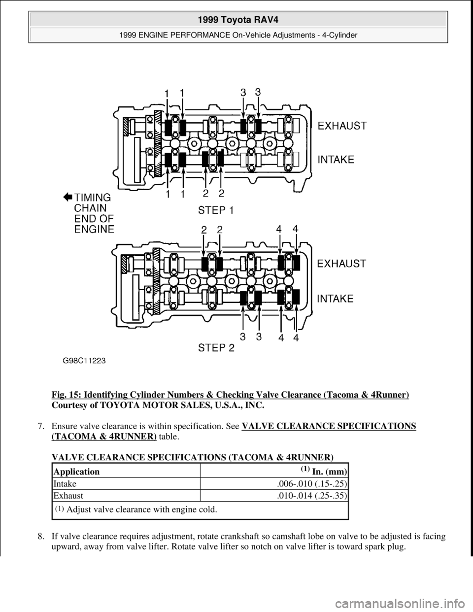 TOYOTA RAV4 1996  Service Repair Manual Fig. 15: Identifying Cylinder Numbers & Checking Valve Clearance (Tacoma & 4Runner) 
Courtesy of TOYOTA MOTOR SALES, U.S.A., INC. 
7. Ensure valve clearance is within specification. See VALVE CLEARANC