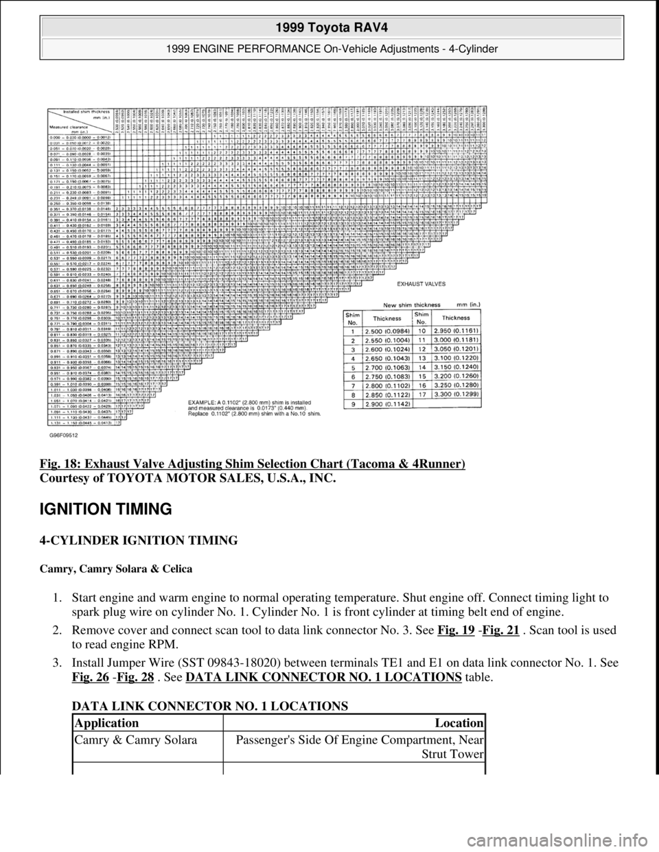 TOYOTA RAV4 1996 Service Repair Manual Fig. 18: Exhaust Valve Adjusting Shim Selection Chart (Tacoma & 4Runner)
Courtesy of TOYOTA MOTOR SALES, U.S.A., INC.
IGNITION TIMING
4-CYLINDER IGNITION TIMING
Camry, Camry Solara & Celica
1. St TOYOTA RAV4 1996 Service Repair Manual Fig. 18: Exhaust Valve Adjusting Shim Selection Chart (Tacoma & 4Runner)
Courtesy of TOYOTA MOTOR SALES, U.S.A., INC.
IGNITION TIMING
4-CYLINDER IGNITION TIMING
Camry, Camry Solara & Celica
1. St