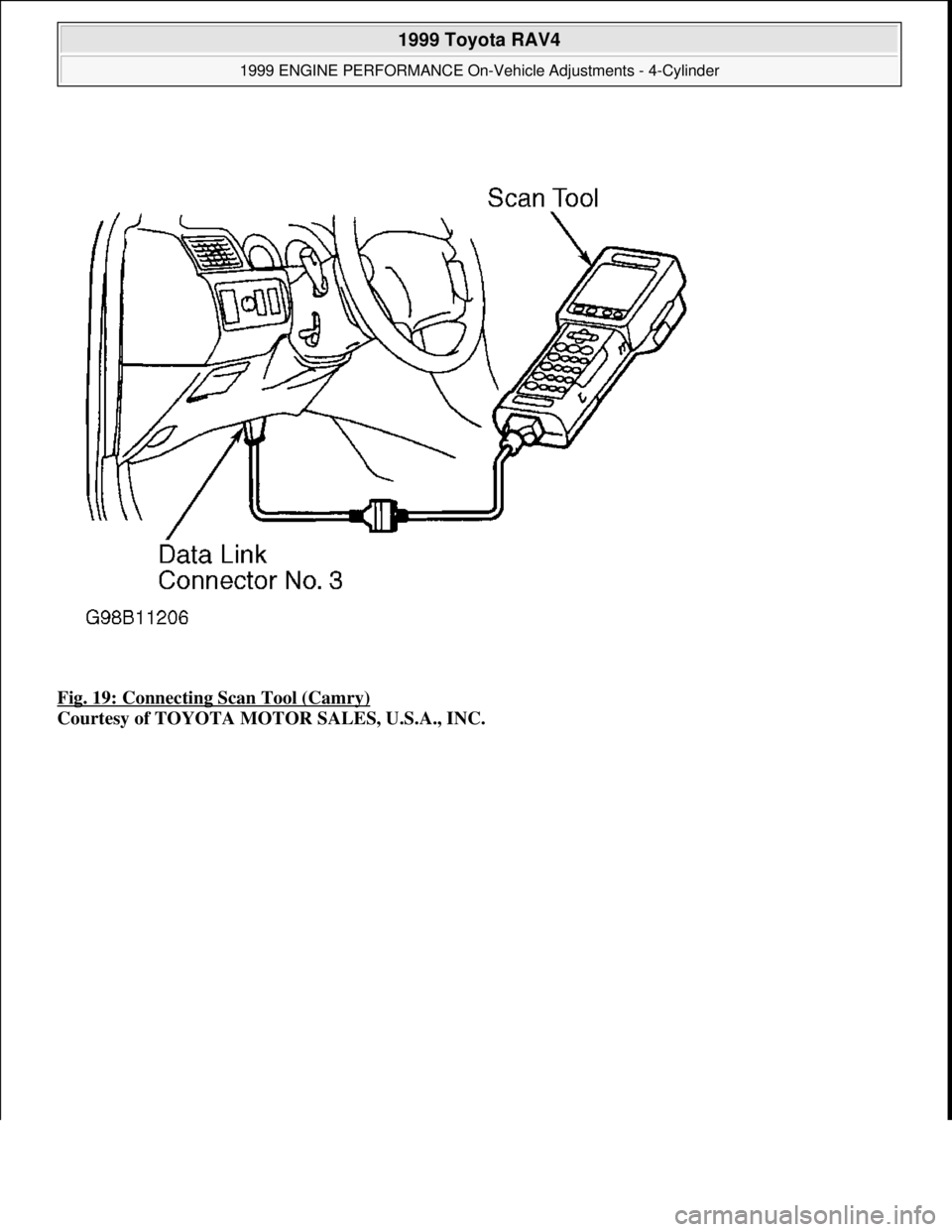 TOYOTA RAV4 1996 Service Repair Manual Fig. 19: Connecting Scan Tool (Camry)
Courtesy of TOYOTA MOTOR SALES, U.S.A., INC.
1999 Toyota RAV4
1999 ENGINE PERFORMANCE On-Vehicle Adjustments - 4-Cylinder
Microsoft
Sunday, November 22, 2 TOYOTA RAV4 1996 Service Repair Manual Fig. 19: Connecting Scan Tool (Camry)
Courtesy of TOYOTA MOTOR SALES, U.S.A., INC.
1999 Toyota RAV4
1999 ENGINE PERFORMANCE On-Vehicle Adjustments - 4-Cylinder
Microsoft
Sunday, November 22, 2