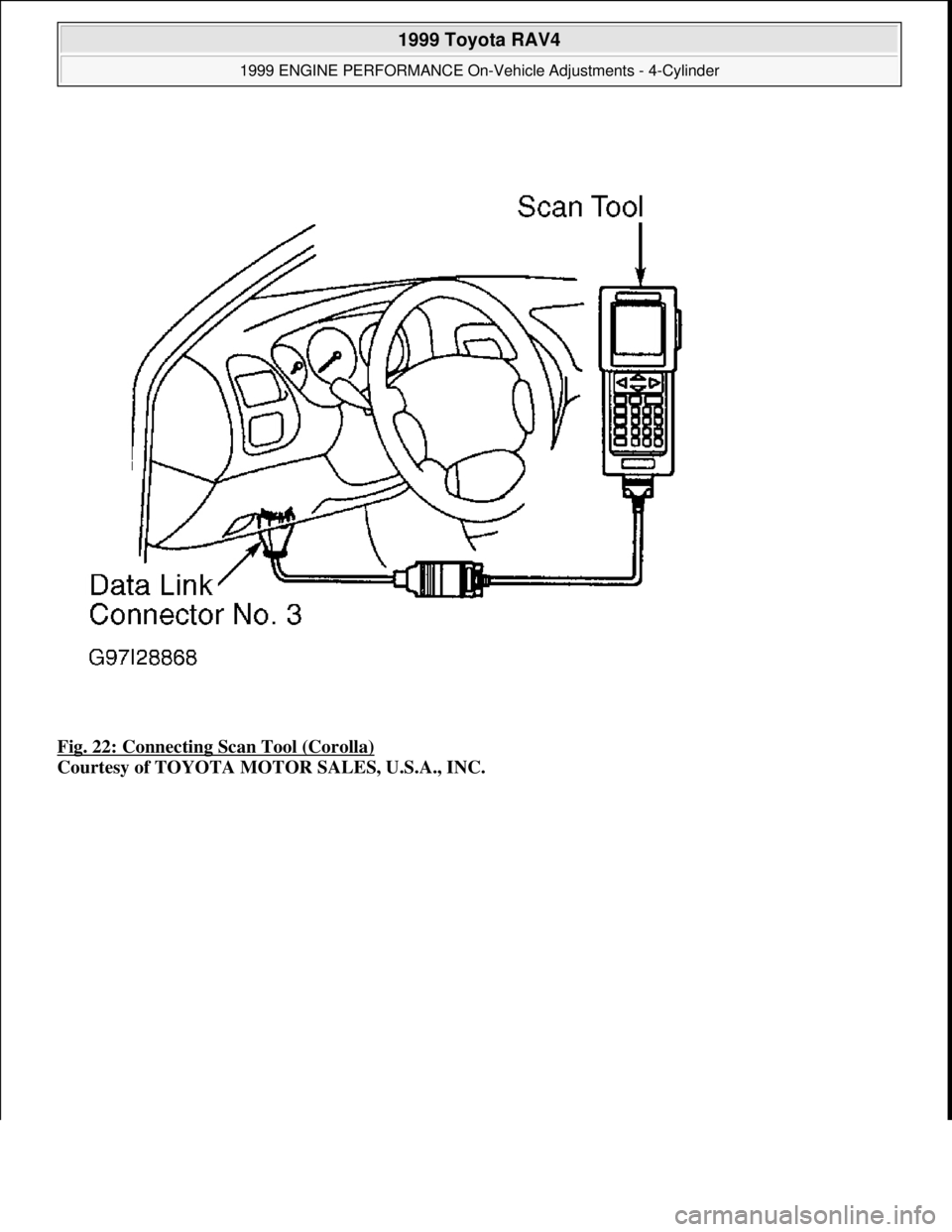 TOYOTA RAV4 1996 Service Repair Manual Fig. 22: Connecting Scan Tool (Corolla)
Courtesy of TOYOTA MOTOR SALES, U.S.A., INC.
1999 Toyota RAV4
1999 ENGINE PERFORMANCE On-Vehicle Adjustments - 4-Cylinder
Microsoft
Sunday, November 22, TOYOTA RAV4 1996 Service Repair Manual Fig. 22: Connecting Scan Tool (Corolla)
Courtesy of TOYOTA MOTOR SALES, U.S.A., INC.
1999 Toyota RAV4
1999 ENGINE PERFORMANCE On-Vehicle Adjustments - 4-Cylinder
Microsoft
Sunday, November 22,