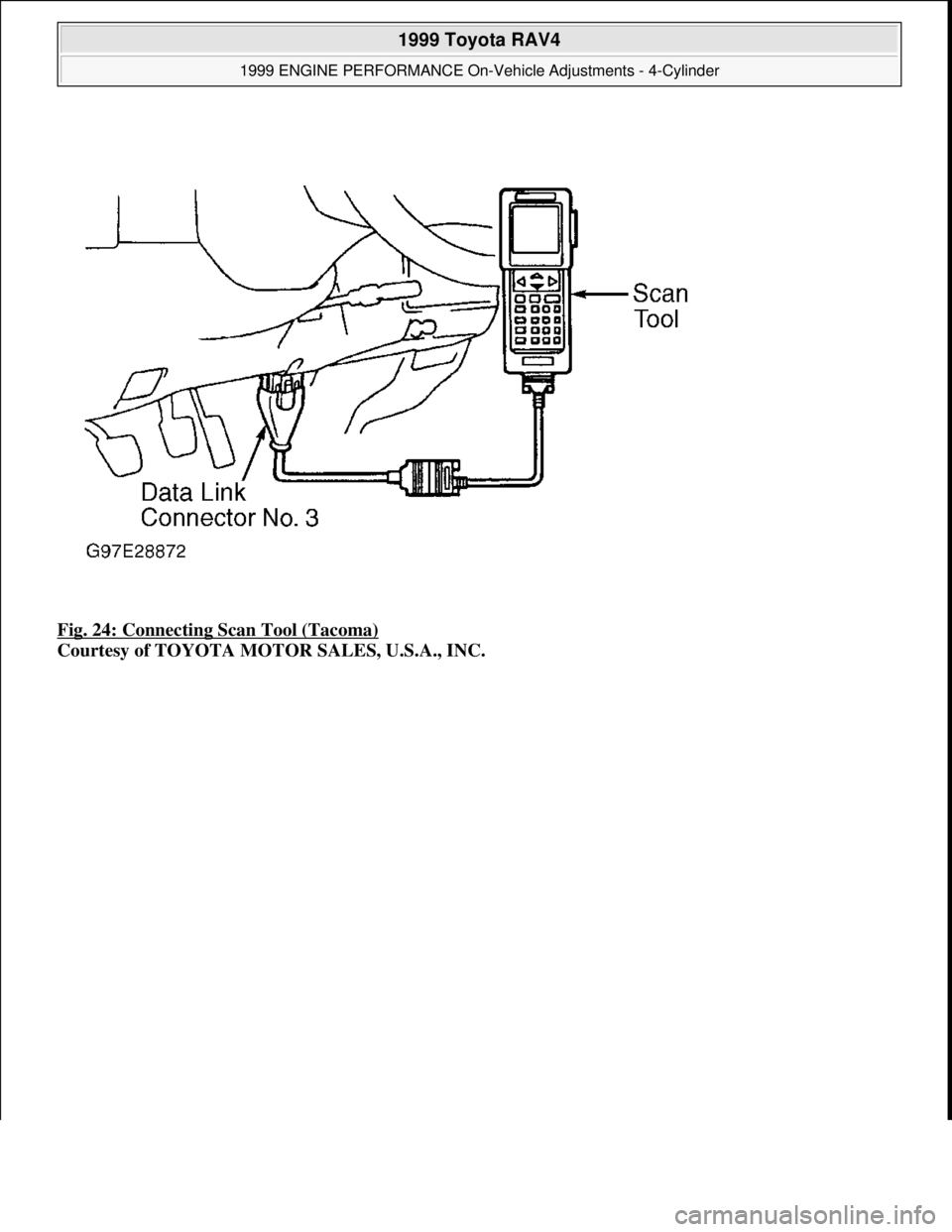 TOYOTA RAV4 1996 Service Repair Manual Fig. 24: Connecting Scan Tool (Tacoma)
Courtesy of TOYOTA MOTOR SALES, U.S.A., INC.
1999 Toyota RAV4
1999 ENGINE PERFORMANCE On-Vehicle Adjustments - 4-Cylinder
Microsoft
Sunday, November 22, TOYOTA RAV4 1996 Service Repair Manual Fig. 24: Connecting Scan Tool (Tacoma)
Courtesy of TOYOTA MOTOR SALES, U.S.A., INC.
1999 Toyota RAV4
1999 ENGINE PERFORMANCE On-Vehicle Adjustments - 4-Cylinder
Microsoft
Sunday, November 22,