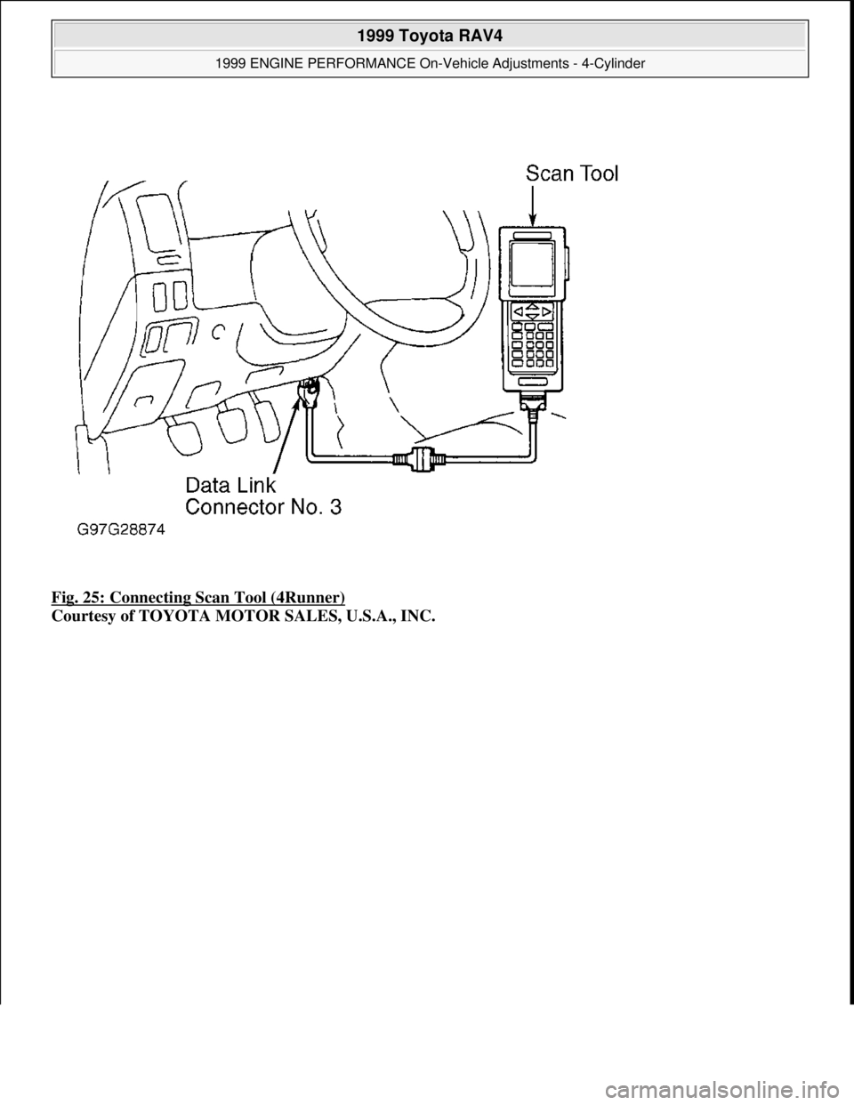 TOYOTA RAV4 1996 Service Repair Manual Fig. 25: Connecting Scan Tool (4Runner)
Courtesy of TOYOTA MOTOR SALES, U.S.A., INC.
1999 Toyota RAV4
1999 ENGINE PERFORMANCE On-Vehicle Adjustments - 4-Cylinder
Microsoft
Sunday, November 22, TOYOTA RAV4 1996 Service Repair Manual Fig. 25: Connecting Scan Tool (4Runner)
Courtesy of TOYOTA MOTOR SALES, U.S.A., INC.
1999 Toyota RAV4
1999 ENGINE PERFORMANCE On-Vehicle Adjustments - 4-Cylinder
Microsoft
Sunday, November 22,