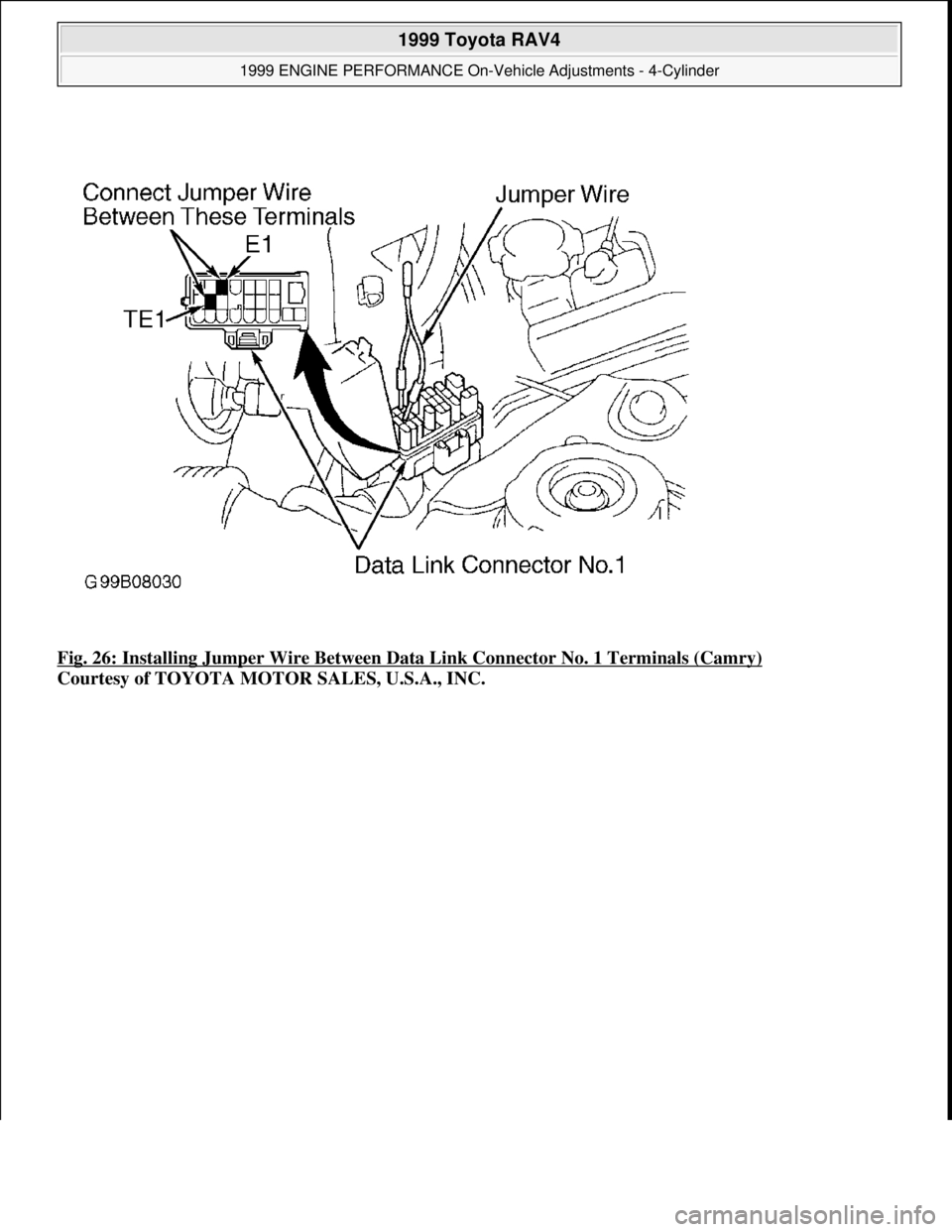 TOYOTA RAV4 1996  Service Repair Manual Fig. 26: Installing Jumper Wire Between Data Link Connector No. 1 Terminals (Camry) 
Courtesy of TOYOTA MOTOR SALES, U.S.A., INC.
 
1999 Toyota RAV4 
1999 ENGINE PERFORMANCE On-Vehicle Adjustments - 4