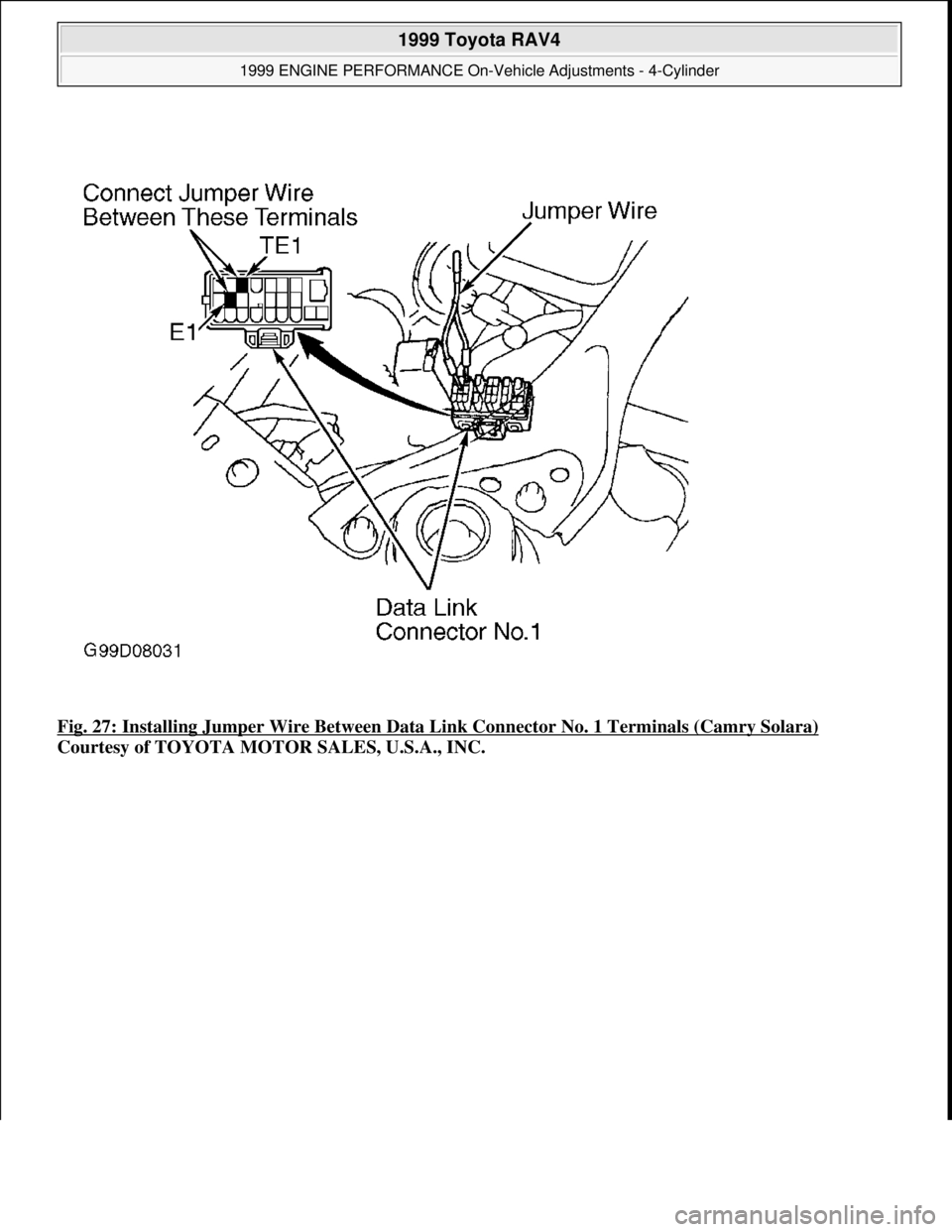 TOYOTA RAV4 1996  Service Repair Manual Fig. 27: Installing Jumper Wire Between Data Link Connector No. 1 Terminals (Camry Solara) 
Courtesy of TOYOTA MOTOR SALES, U.S.A., INC.
 
1999 Toyota RAV4 
1999 ENGINE PERFORMANCE On-Vehicle Adjustme