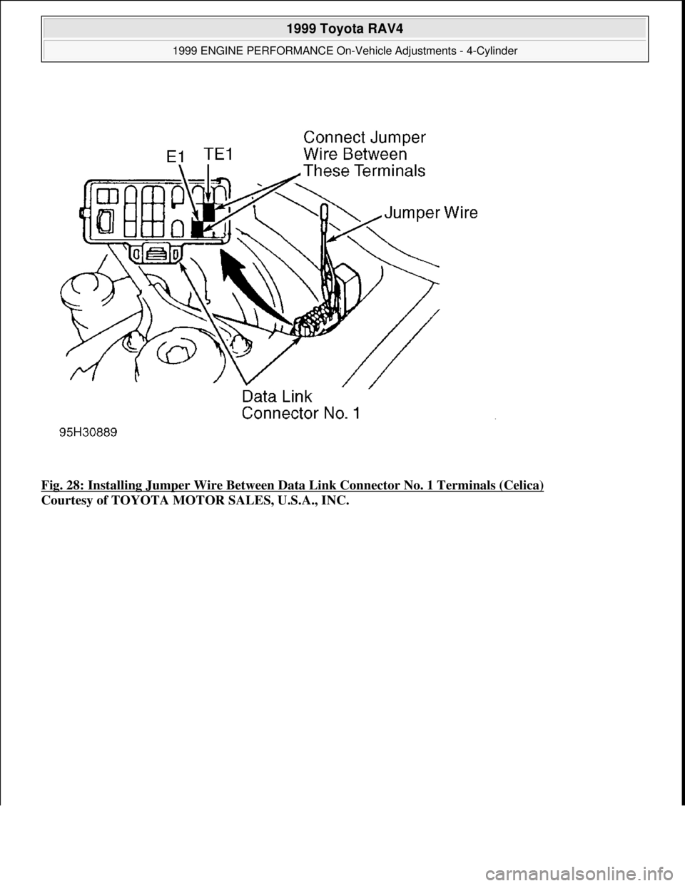 TOYOTA RAV4 1996  Service Repair Manual Fig. 28: Installing Jumper Wire Between Data Link Connector No. 1 Terminals (Celica) 
Courtesy of TOYOTA MOTOR SALES, U.S.A., INC.
 
1999 Toyota RAV4 
1999 ENGINE PERFORMANCE On-Vehicle Adjustments - 