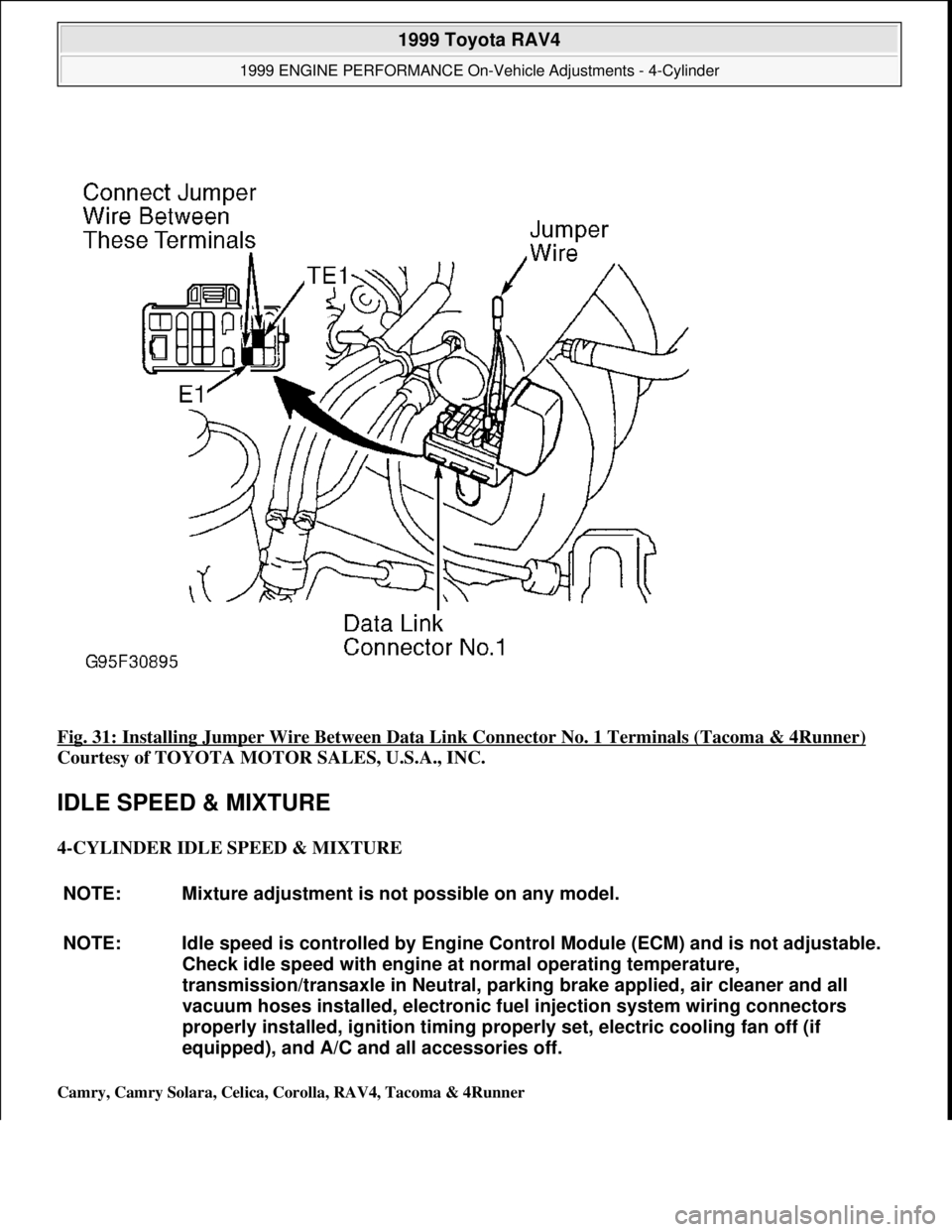 TOYOTA RAV4 1996  Service Repair Manual Fig. 31: Installing Jumper Wire Between Data Link Connector No. 1 Terminals (Tacoma & 4Runner) 
Courtesy of TOYOTA MOTOR SALES, U.S.A., INC. 
IDLE SPEED & MIXTURE 
4-CYLINDER IDLE SPEED & MIXTURE 
Cam