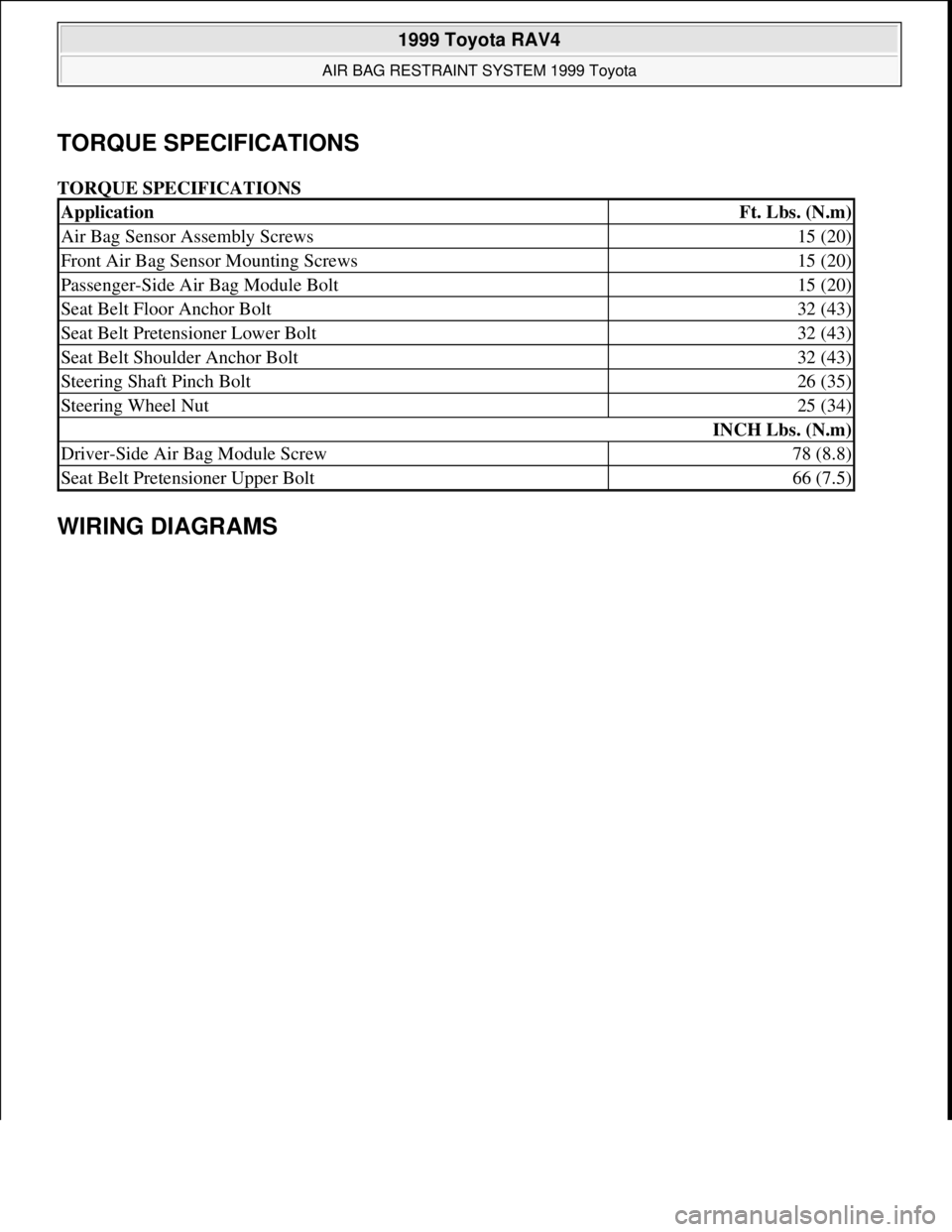 TOYOTA RAV4 1996 Service Repair Manual TORQUE SPECIFICATIONS
TORQUE SPECIFICATIONS
WIRING DIAGRAMS
ApplicationFt. Lbs. (N.m)
Air Bag Sensor Assembly Screws15 (20)
Front Air Bag Sensor Mounting Screws15 (20)
Passenger-Side Air Bag Module TOYOTA RAV4 1996 Service Repair Manual TORQUE SPECIFICATIONS
TORQUE SPECIFICATIONS
WIRING DIAGRAMS
ApplicationFt. Lbs. (N.m)
Air Bag Sensor Assembly Screws15 (20)
Front Air Bag Sensor Mounting Screws15 (20)
Passenger-Side Air Bag Module