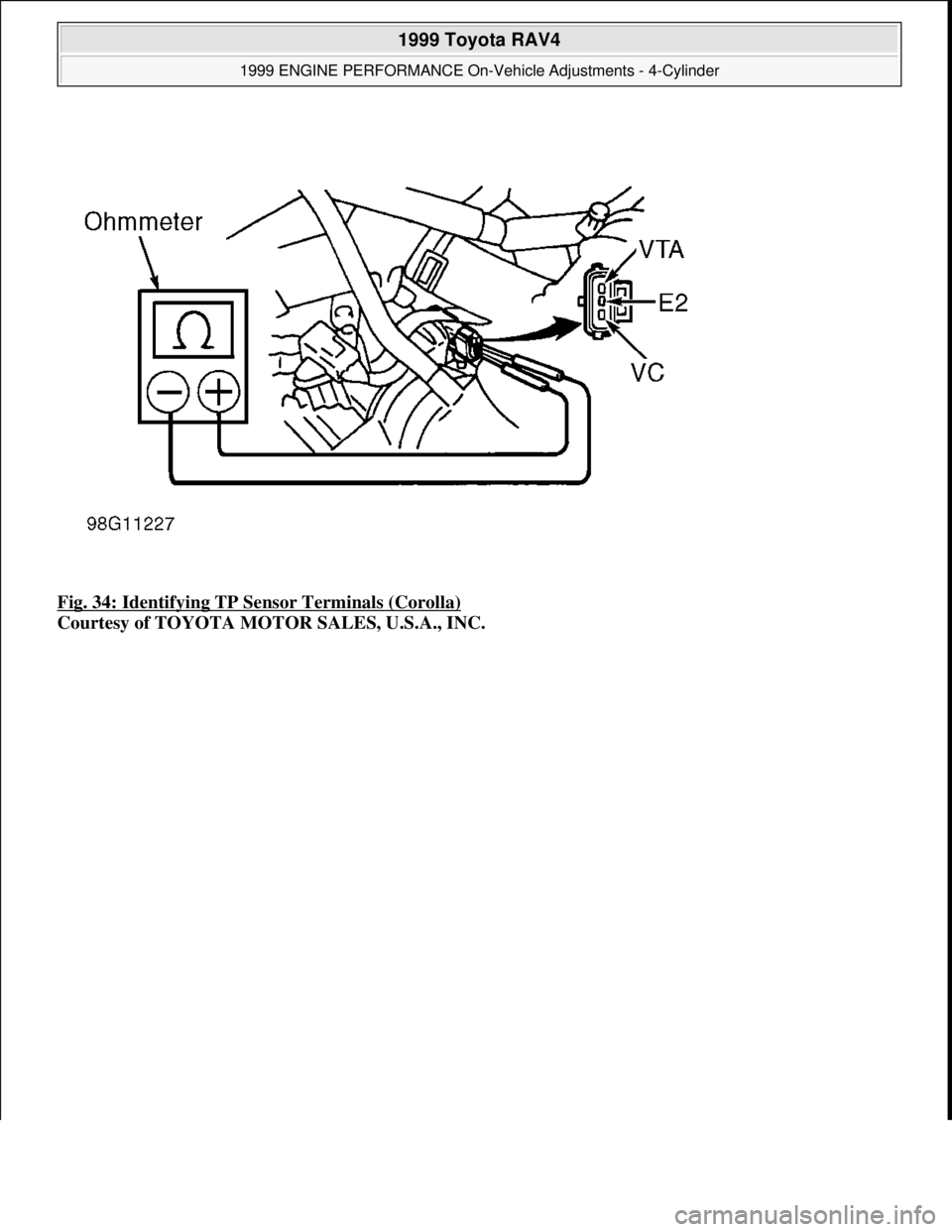 TOYOTA RAV4 1996  Service Repair Manual Fig. 34: Identifying TP Sensor Terminals (Corolla) 
Courtesy of TOYOTA MOTOR SALES, U.S.A., INC.
 
1999 Toyota RAV4 
1999 ENGINE PERFORMANCE On-Vehicle Adjustments - 4-Cylinder  
Microsoft  
Sunday, N