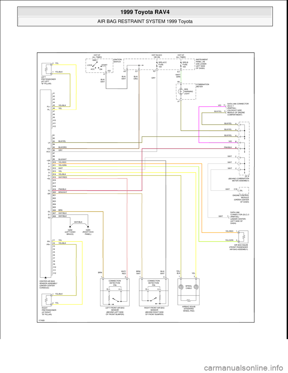 TOYOTA RAV4 1996 Service Repair Manual
1999 Toyota RAV4
AIR BAG RESTRAINT SYSTEM 1999 Toyota
Microsoft
Sunday, November 22, 2009 10:33:23 AMPage 48 © 2005 Mitchell Repair Information Company, LLC. TOYOTA RAV4 1996 Service Repair Manual
1999 Toyota RAV4
AIR BAG RESTRAINT SYSTEM 1999 Toyota
Microsoft
Sunday, November 22, 2009 10:33:23 AMPage 48 © 2005 Mitchell Repair Information Company, LLC.
