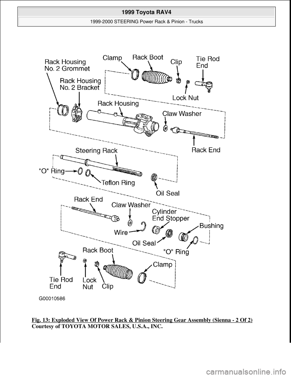 TOYOTA RAV4 1996  Service Repair Manual Fig. 13: Exploded View Of Power Rack & Pinion Steering Gear Assembly (Sienna - 2 Of 2) 
Courtesy of TOYOTA MOTOR SALES, U.S.A., INC.
 
1999 Toyota RAV4 
1999-2000 STEERING Power Rack & Pinion - Trucks