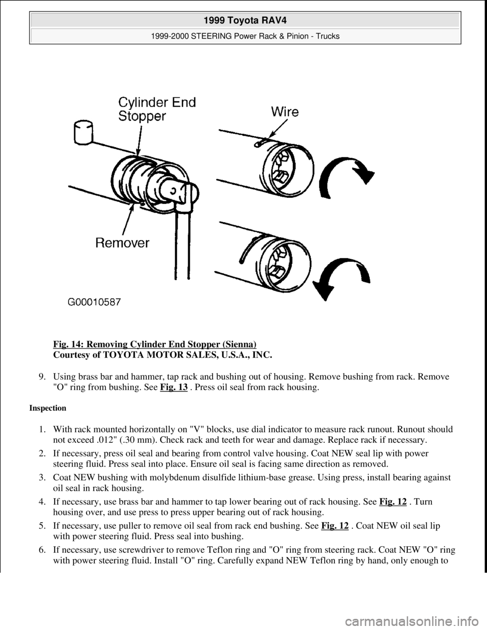 TOYOTA RAV4 1996  Service Repair Manual Fig. 14: Removing Cylinder End Stopper (Sienna) 
Courtesy of TOYOTA MOTOR SALES, U.S.A., INC. 
9. Using brass bar and hammer, tap rack and bushing out of housing. Remove bushing from rack. Remove 
"O"