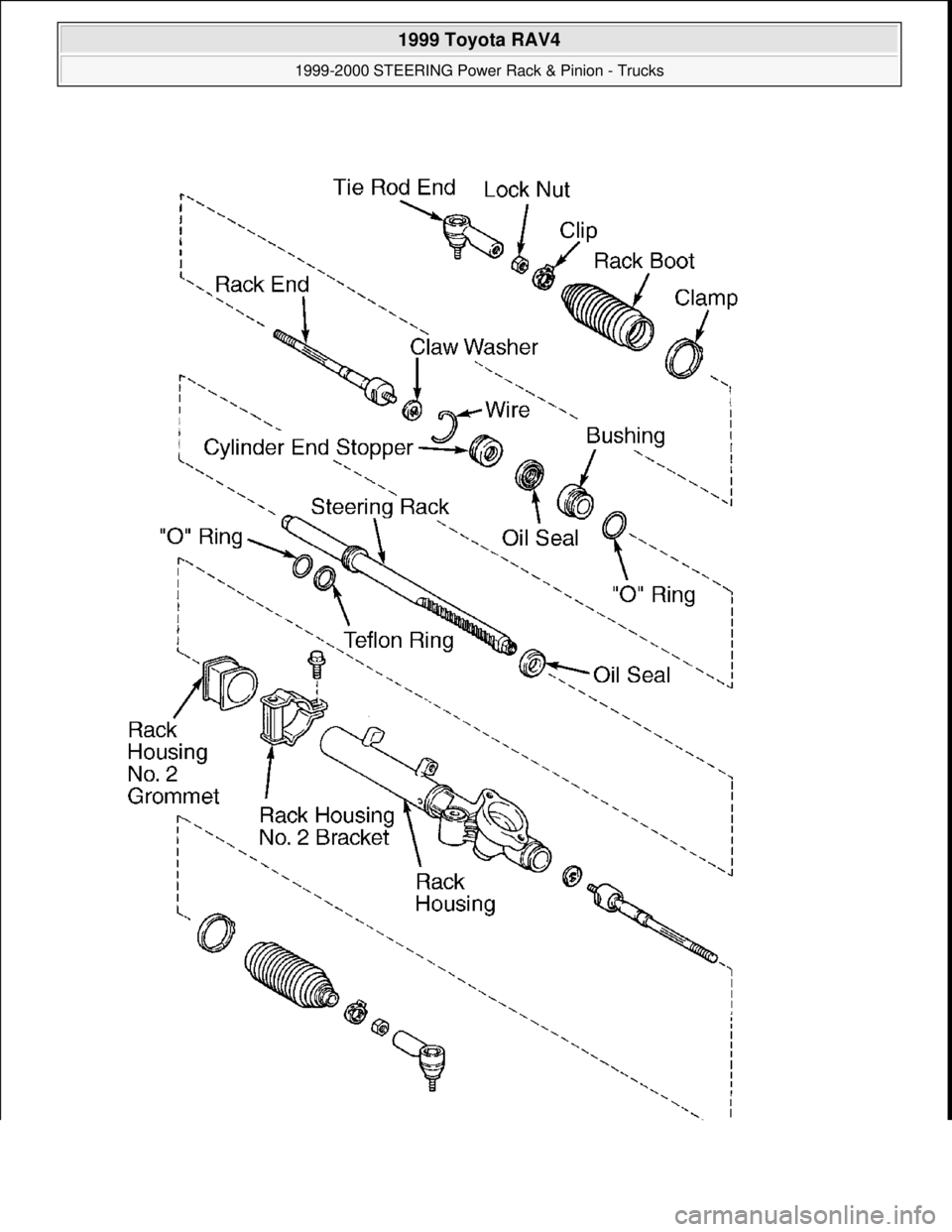 TOYOTA RAV4 1996  Service Repair Manual  
1999 Toyota RAV4 
1999-2000 STEERING Power Rack & Pinion - Trucks  
Microsoft  
Sunday, November 22, 2009 10:35:47 AMPage 35 © 2005 Mitchell Repair Information Company, LLC.  