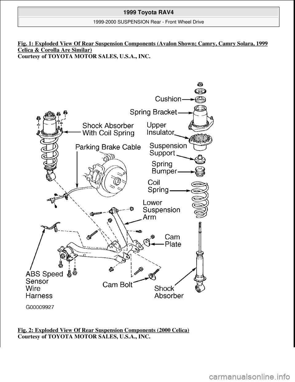 TOYOTA RAV4 1996  Service Repair Manual Fig. 1: Exploded View Of Rear Suspension Components (Avalon Shown; Camry, Camry Solara, 1999 
Celica & Corolla Are Similar) 
Courtesy of TOYOTA MOTOR SALES, U.S.A., INC. 
Fig. 2: Exploded View Of Rear