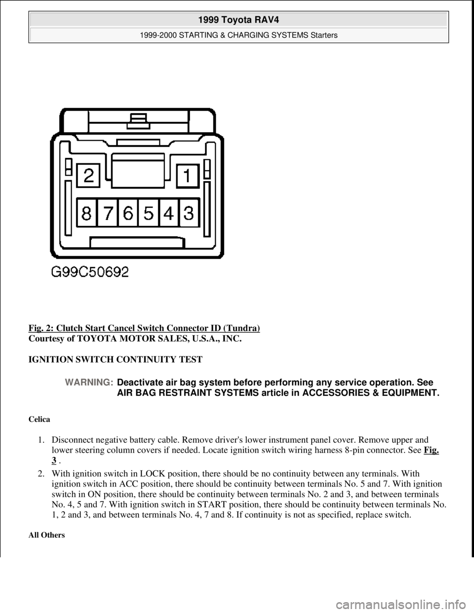 TOYOTA RAV4 1996  Service Repair Manual Fig. 2: Clutch Start Cancel Switch Connector ID (Tundra) 
Courtesy of TOYOTA MOTOR SALES, U.S.A., INC. 
IGNITION SWITCH CONTINUITY TEST 
Celica 
1. Disconnect negative battery cable. Remove drivers l