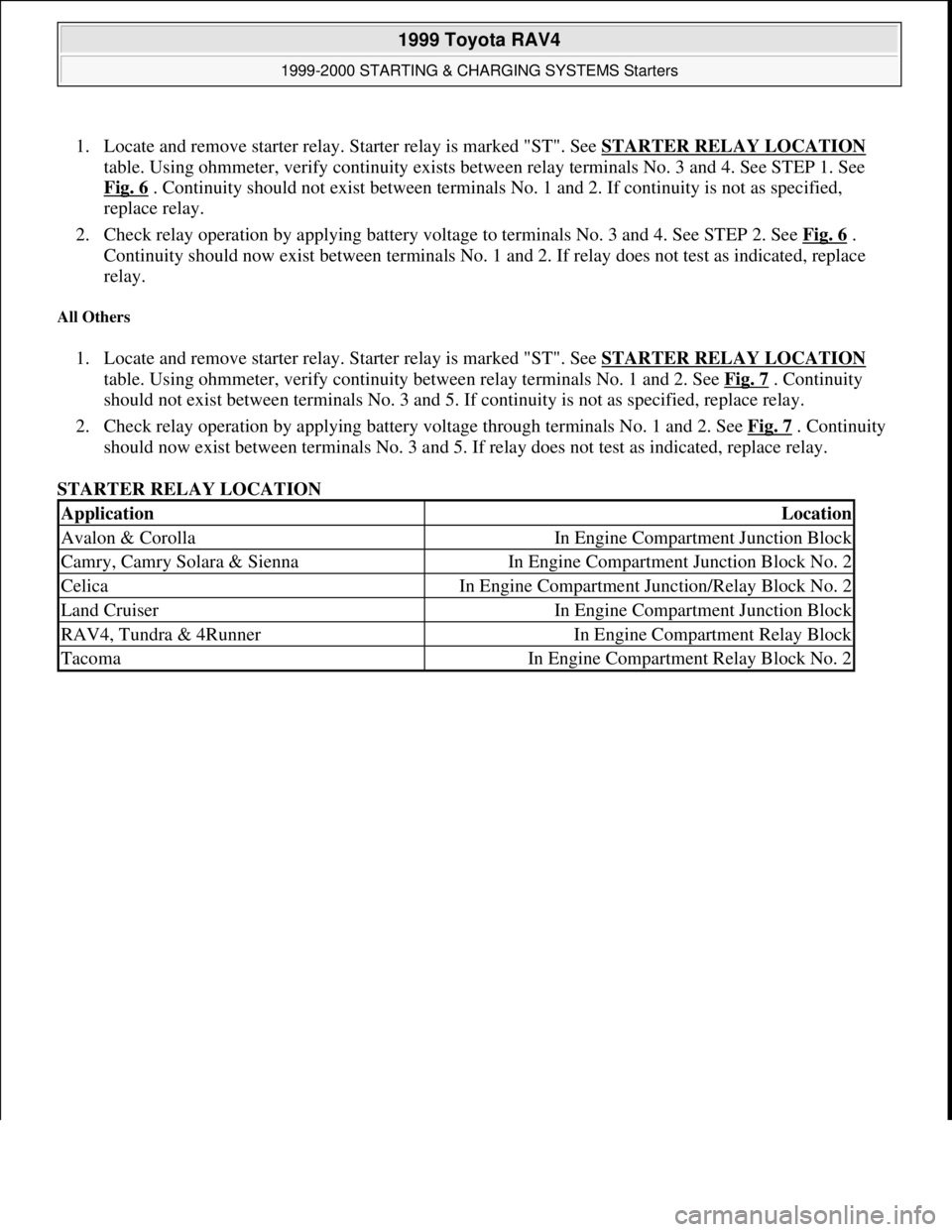TOYOTA RAV4 1996  Service Repair Manual 1. Locate and remove starter relay. Starter relay is marked "ST". See STARTER RELAY LOCATION 
table. Using ohmmeter, verify continuity exists between relay terminals No. 3 and 4. See STEP 1. See 
Fig.