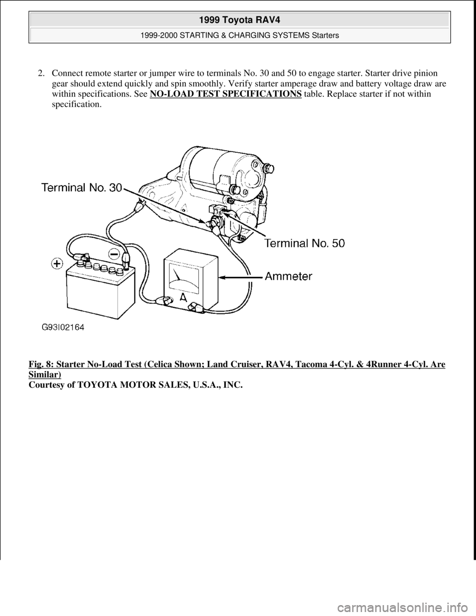 TOYOTA RAV4 1996  Service Repair Manual 2. Connect remote starter or jumper wire to terminals No. 30 and 50 to engage starter. Starter drive pinion 
gear should extend quickly and spin smoothly. Verify starter amperage draw and battery volt