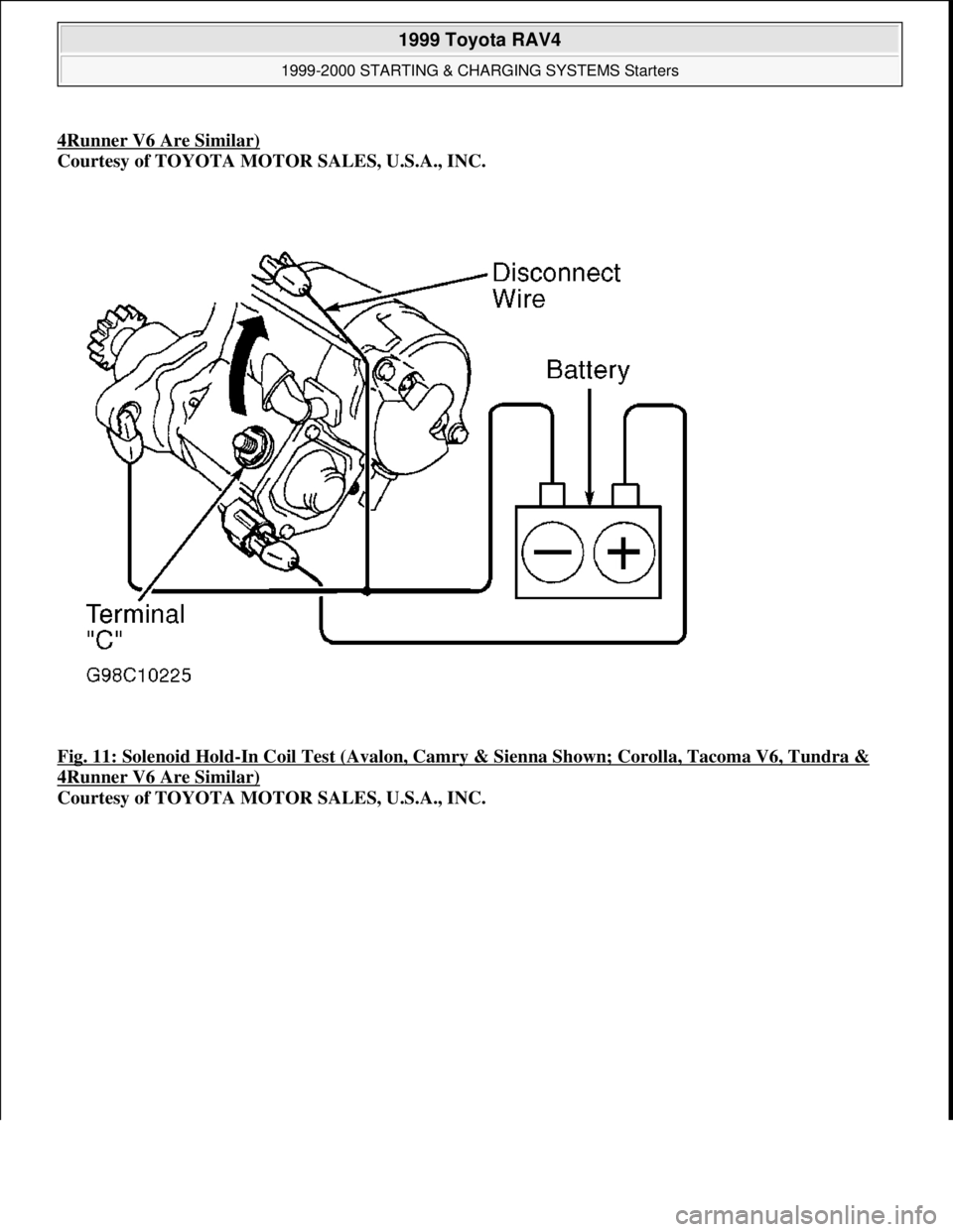 TOYOTA RAV4 1996  Service Repair Manual 4Runner V6 Are Similar) 
Courtesy of TOYOTA MOTOR SALES, U.S.A., INC. 
Fig. 11: Solenoid Hold
-In Coil Test (Avalon, Camry & Sienna Shown; Corolla, Tacoma V6, Tundra & 
4Runner V6 Are Similar) 
Courte