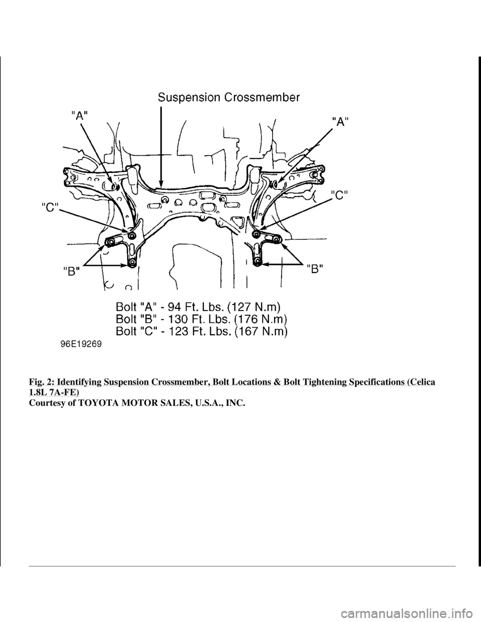 TOYOTA RAV4 1996 Service Repair Manual Fig. 2: Identifying Suspension Crossmember, Bolt Locations & Bolt Tightening Specifications (Celica
1.8L 7A-FE)
Courtesy of TOYOTA MOTOR SALES, U.S.A., INC.
1998 Toyota Avalon XLS
TRANSMISSION SE TOYOTA RAV4 1996 Service Repair Manual Fig. 2: Identifying Suspension Crossmember, Bolt Locations & Bolt Tightening Specifications (Celica
1.8L 7A-FE)
Courtesy of TOYOTA MOTOR SALES, U.S.A., INC.
1998 Toyota Avalon XLS
TRANSMISSION SE