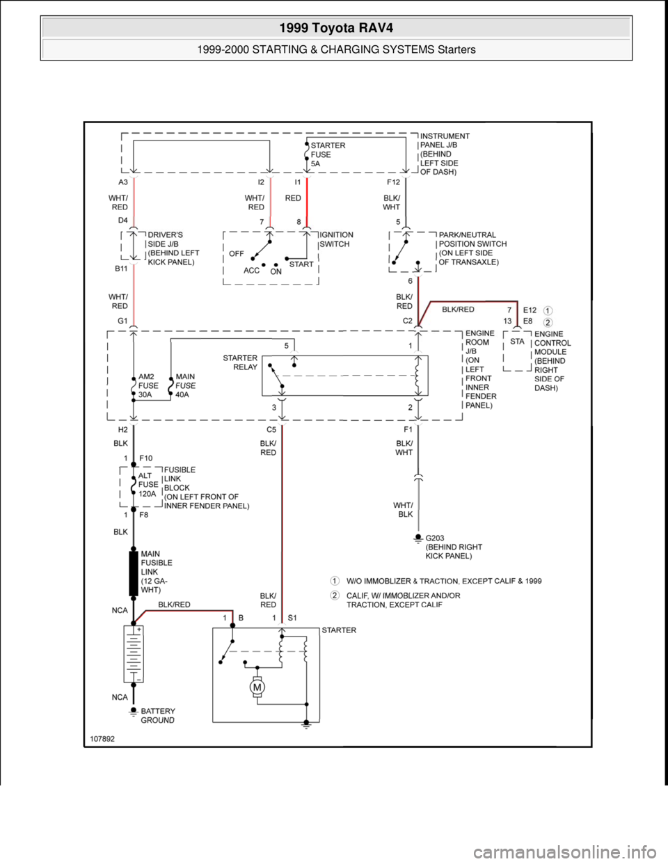 TOYOTA RAV4 1996  Service Repair Manual  
1999 Toyota RAV4 
1999-2000 STARTING & CHARGING SYSTEMS Starters  
Microsoft  
Sunday, November 22, 2009 10:19:18 AMPage 27 © 2005 Mitchell Repair Information Company, LLC.  