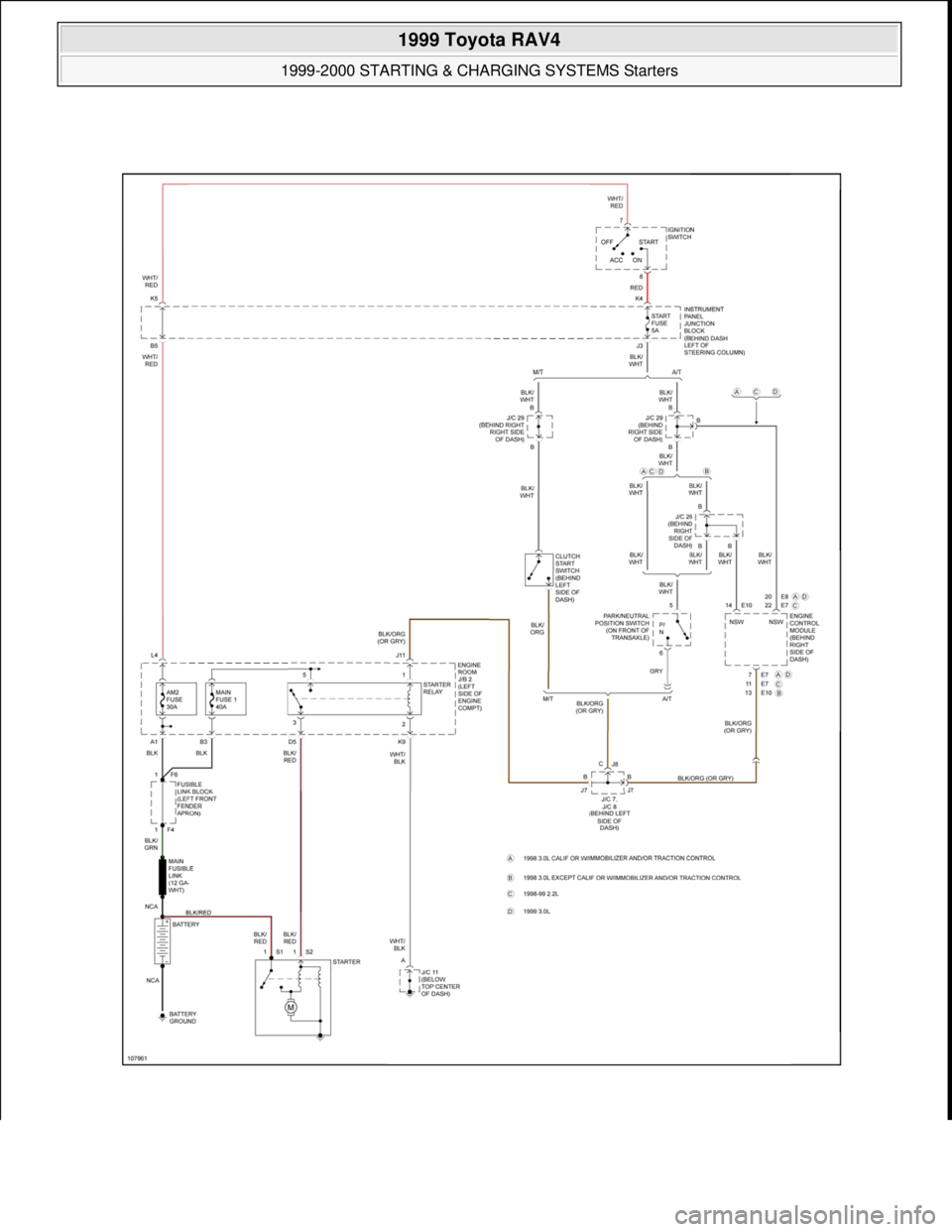 TOYOTA RAV4 1996  Service Repair Manual  
1999 Toyota RAV4 
1999-2000 STARTING & CHARGING SYSTEMS Starters  
Microsoft  
Sunday, November 22, 2009 10:19:18 AMPage 29 © 2005 Mitchell Repair Information Company, LLC.  