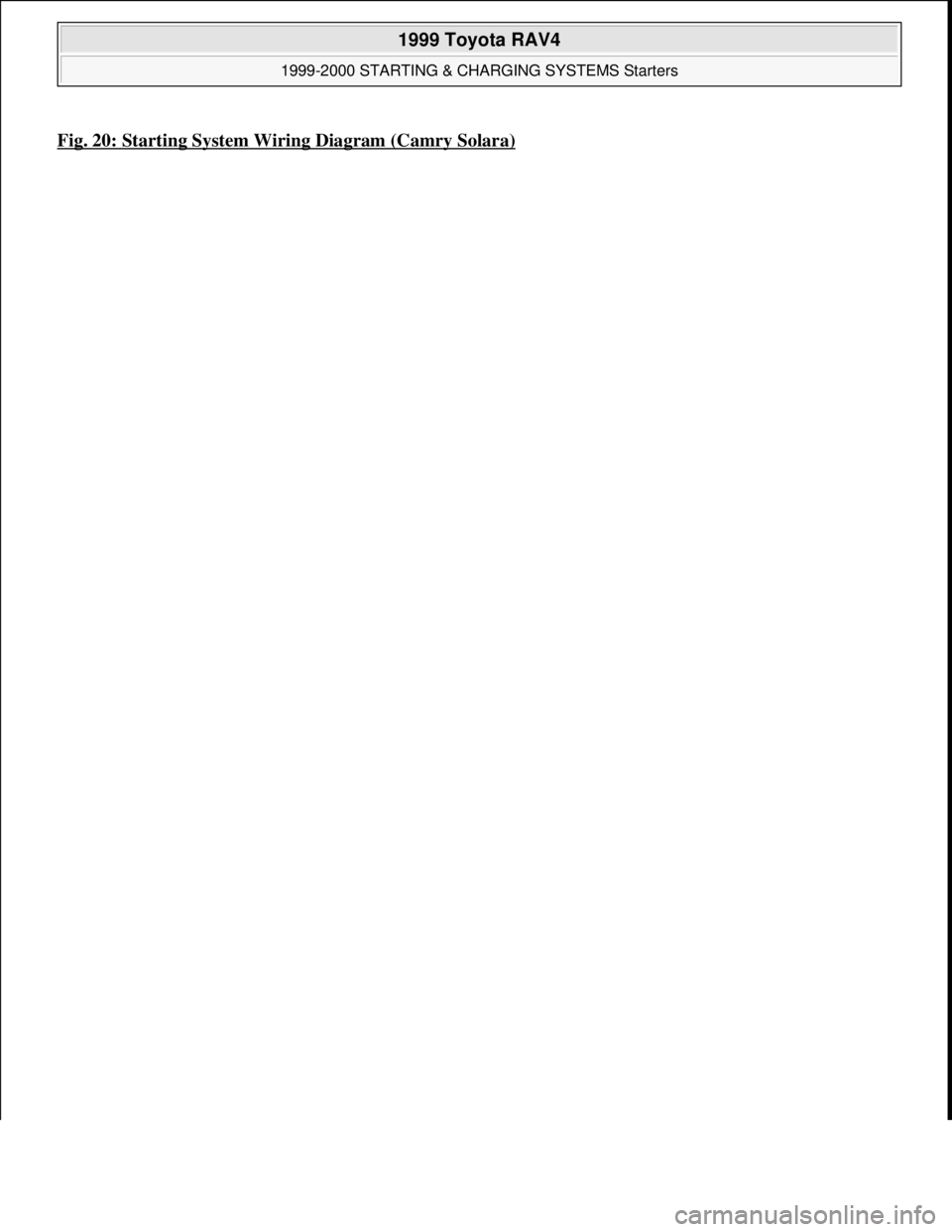 TOYOTA RAV4 1996  Service Repair Manual Fig. 20: Starting System Wiring Diagram (Camry Solara)
 
1999 Toyota RAV4 
1999-2000 STARTING & CHARGING SYSTEMS Starters  
Microsoft  
Sunday, November 22, 2009 10:19:18 AMPage 32 © 2005 Mitchell Re