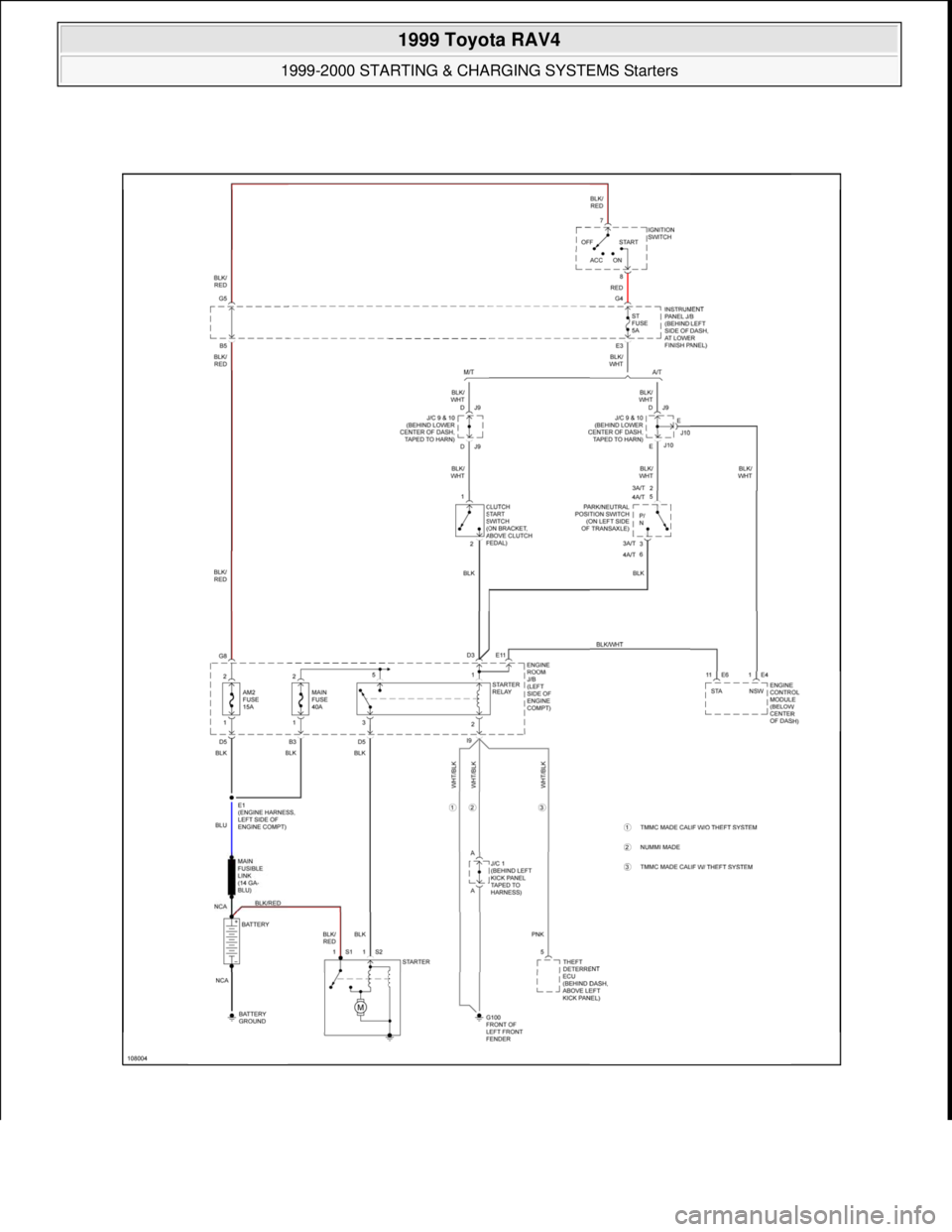 TOYOTA RAV4 1996  Service Repair Manual  
1999 Toyota RAV4 
1999-2000 STARTING & CHARGING SYSTEMS Starters  
Microsoft  
Sunday, November 22, 2009 10:19:19 AMPage 35 © 2005 Mitchell Repair Information Company, LLC.  