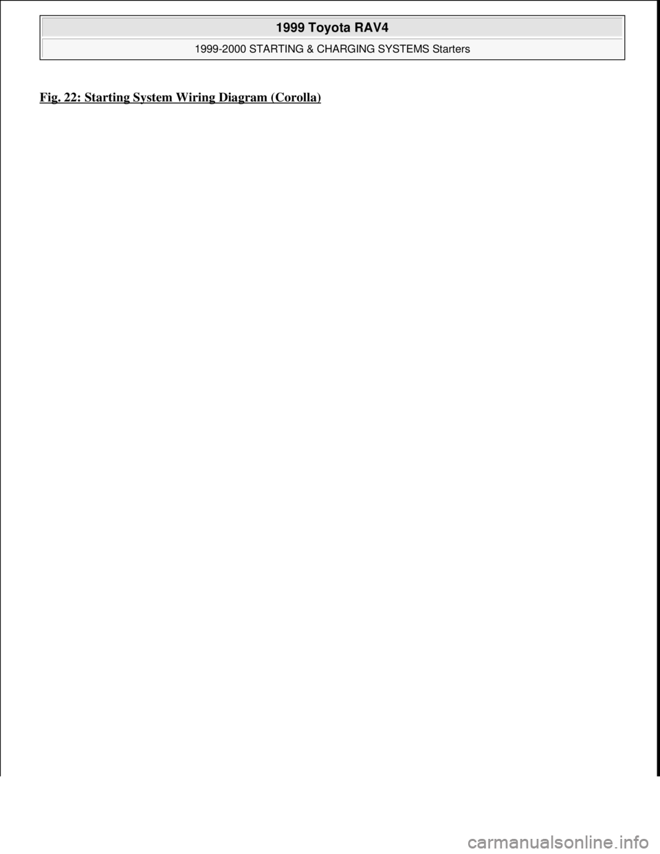 TOYOTA RAV4 1996  Service Repair Manual Fig. 22: Starting System Wiring Diagram (Corolla)
 
1999 Toyota RAV4 
1999-2000 STARTING & CHARGING SYSTEMS Starters  
Microsoft  
Sunday, November 22, 2009 10:19:19 AMPage 36 © 2005 Mitchell Repair 