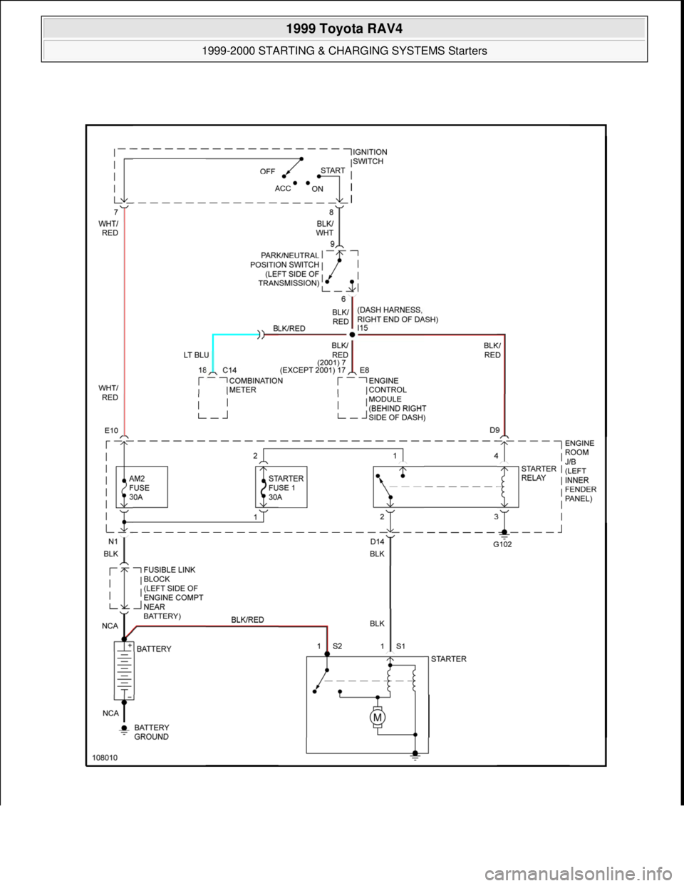 TOYOTA RAV4 1996  Service Repair Manual  
1999 Toyota RAV4 
1999-2000 STARTING & CHARGING SYSTEMS Starters  
Microsoft  
Sunday, November 22, 2009 10:19:19 AMPage 37 © 2005 Mitchell Repair Information Company, LLC.  